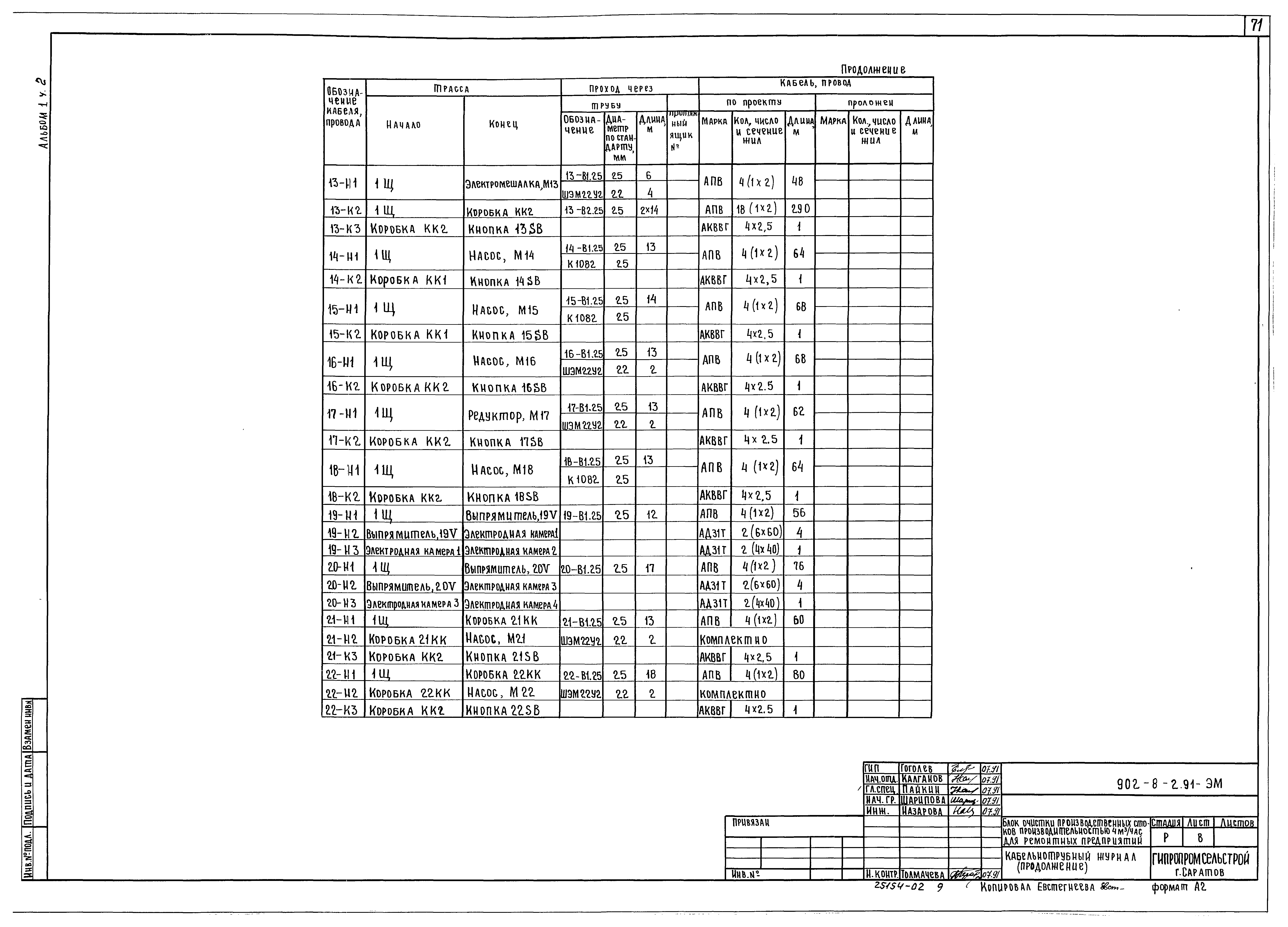 Типовой проект 902-8-2.91