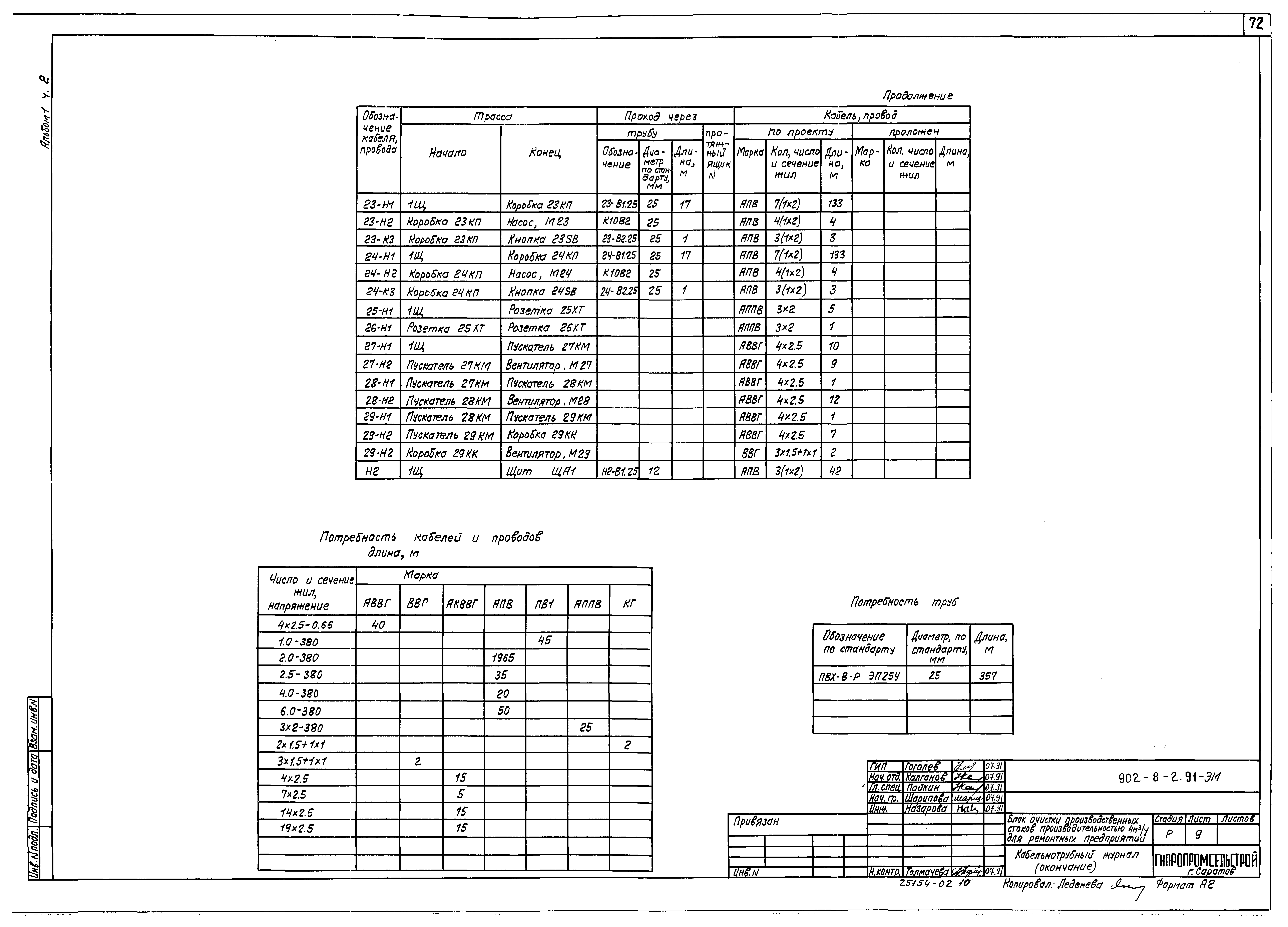 Типовой проект 902-8-2.91