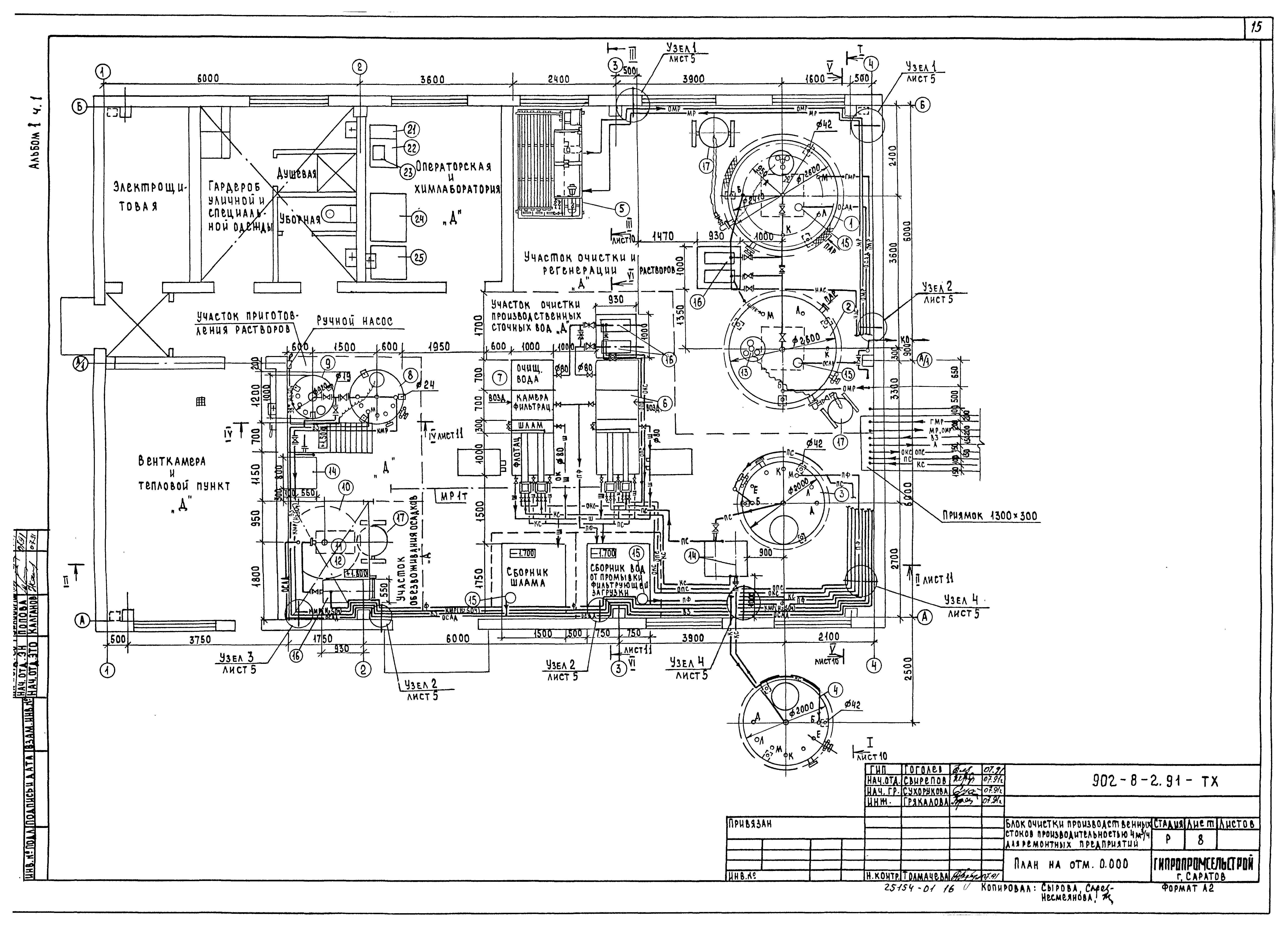 Типовой проект 902-8-2.91