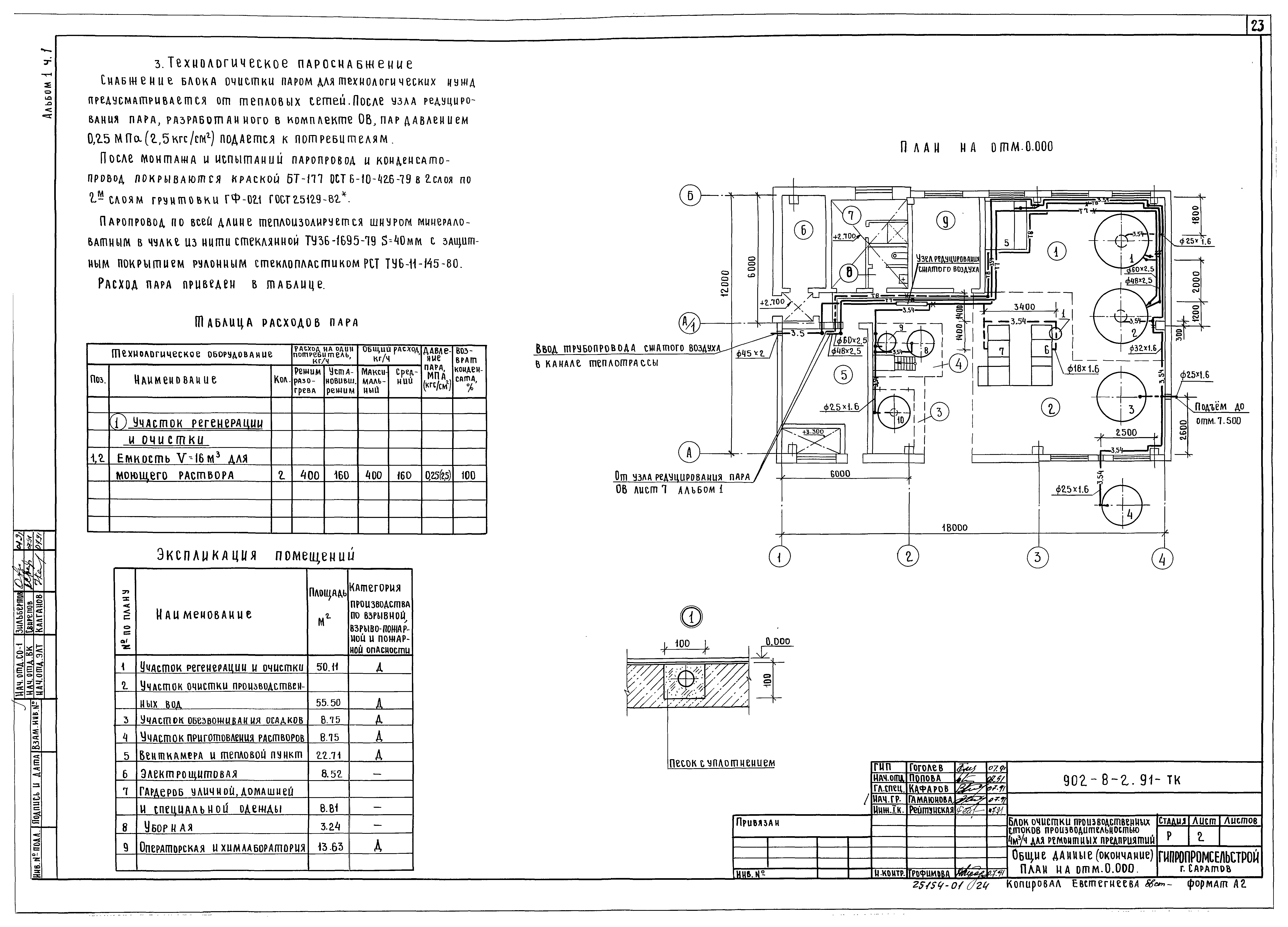 Типовой проект 902-8-2.91