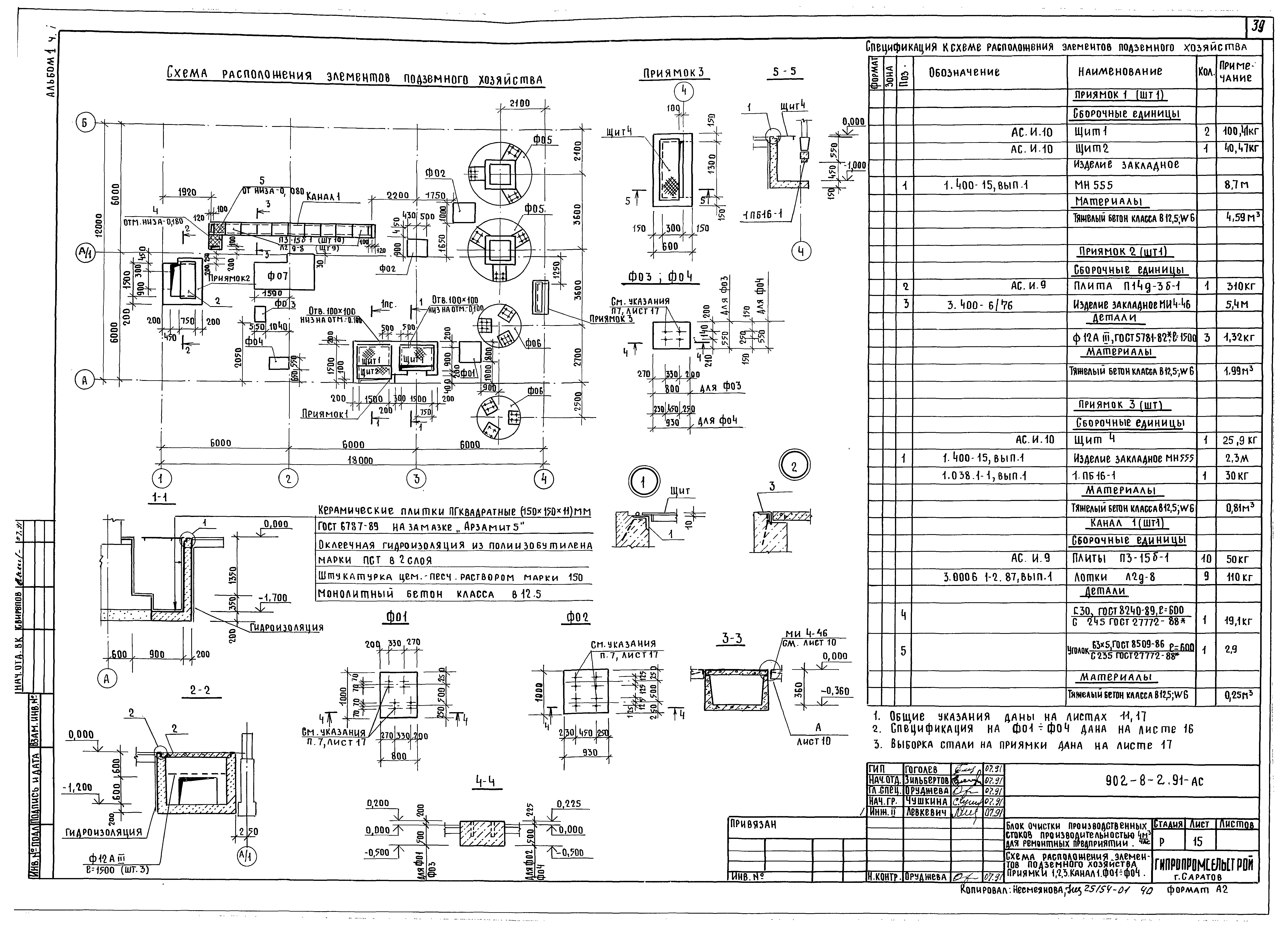 Типовой проект 902-8-2.91