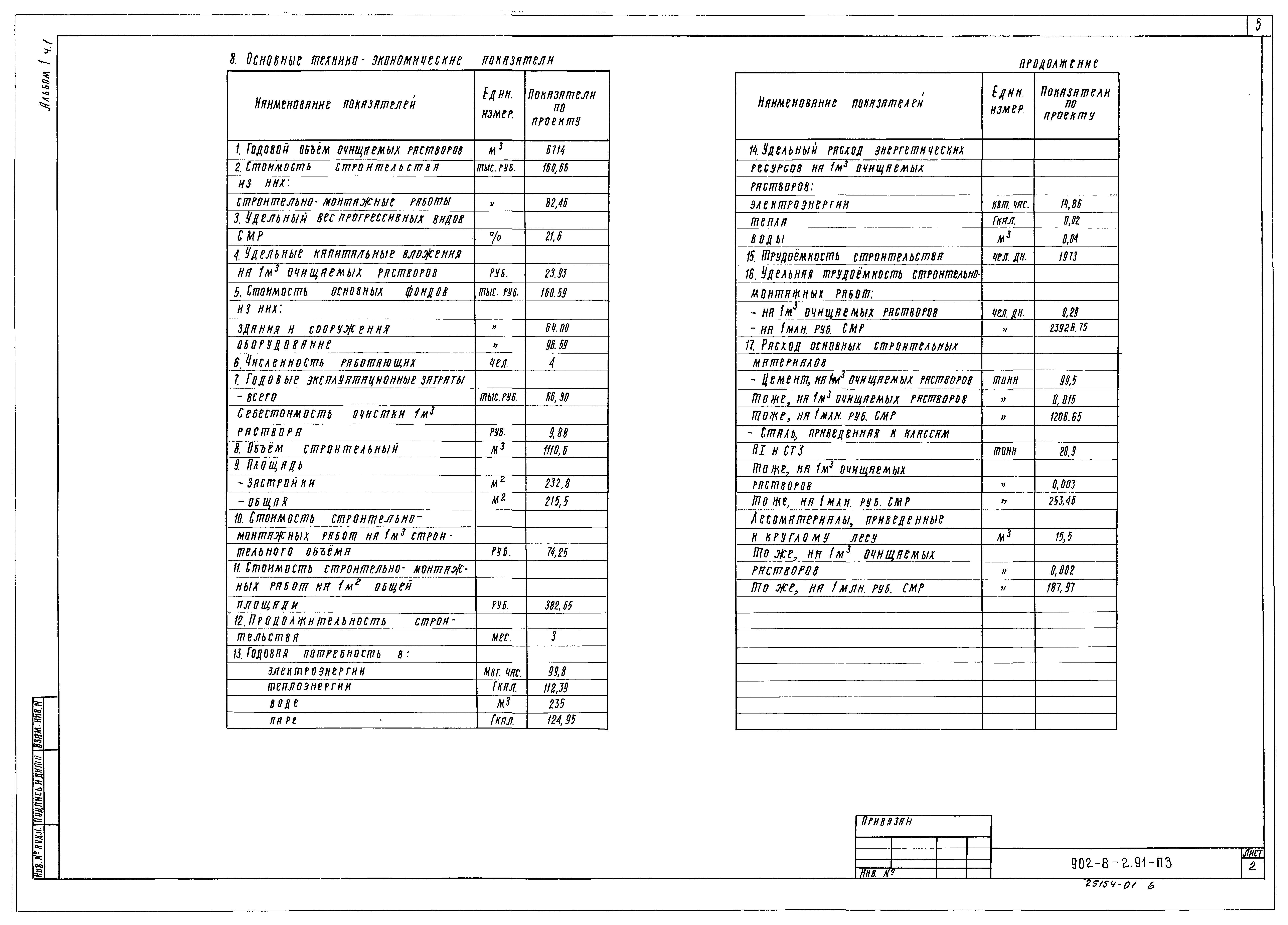 Типовой проект 902-8-2.91
