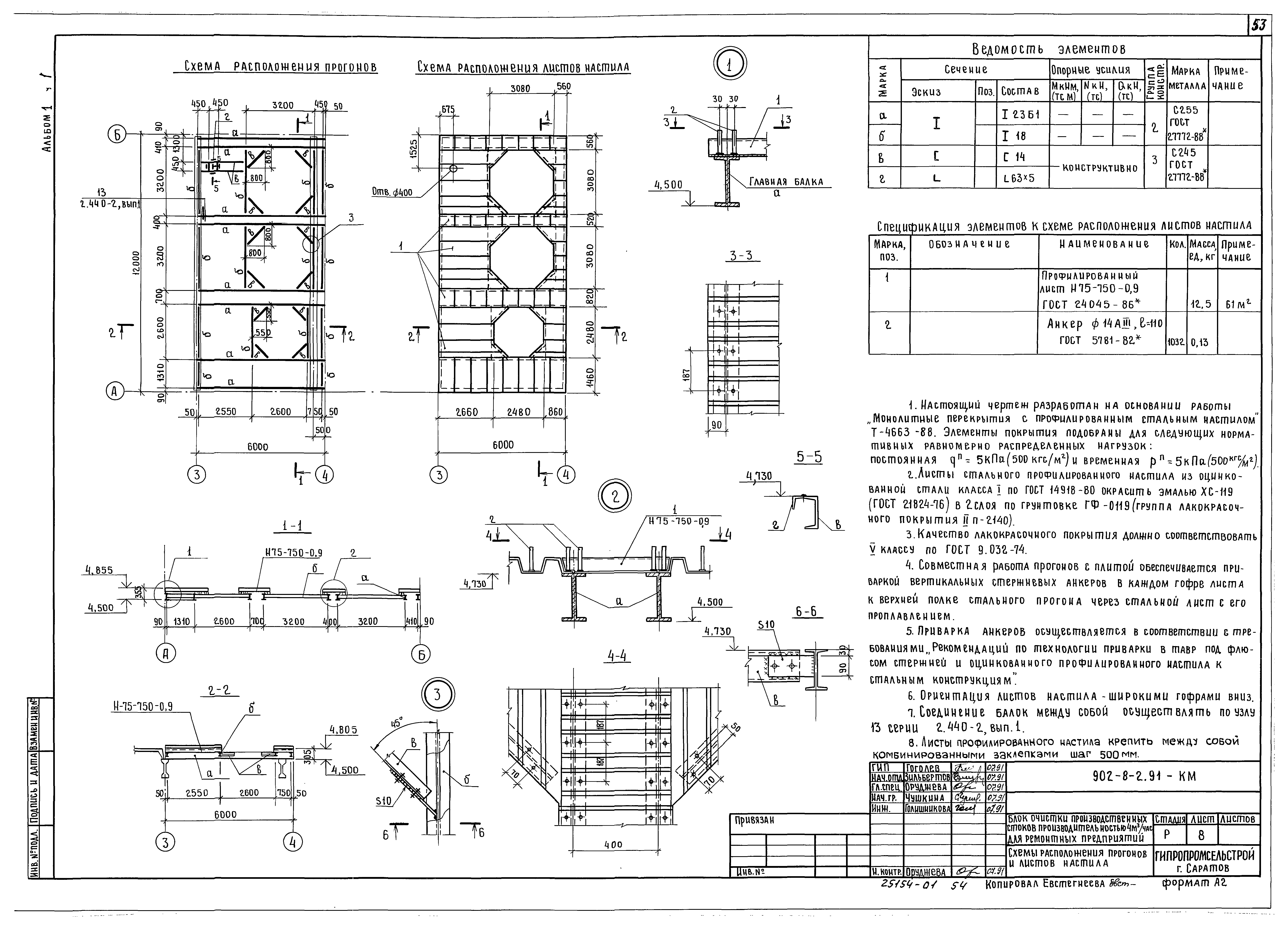 Типовой проект 902-8-2.91