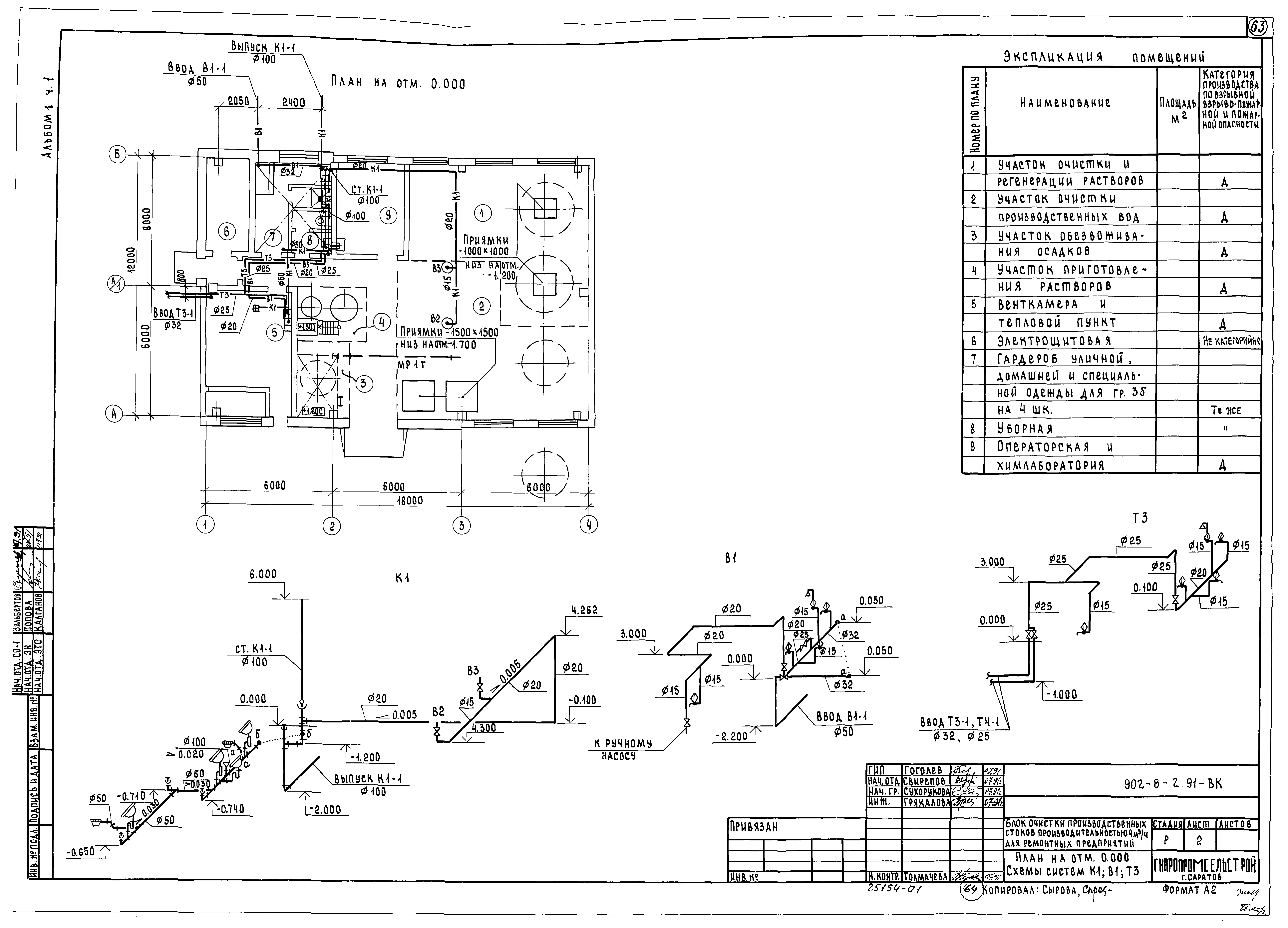 Типовой проект 902-8-2.91