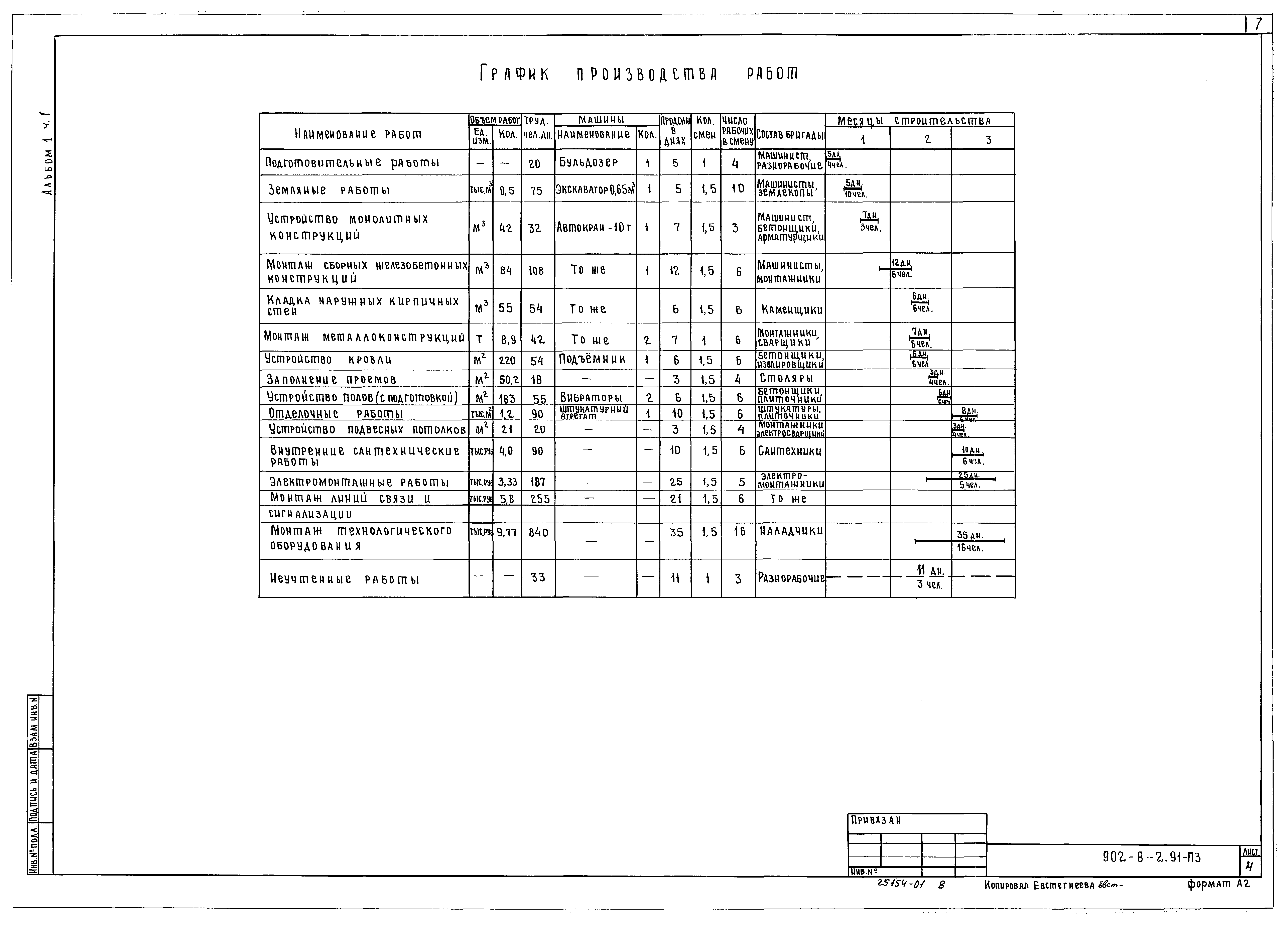Типовой проект 902-8-2.91