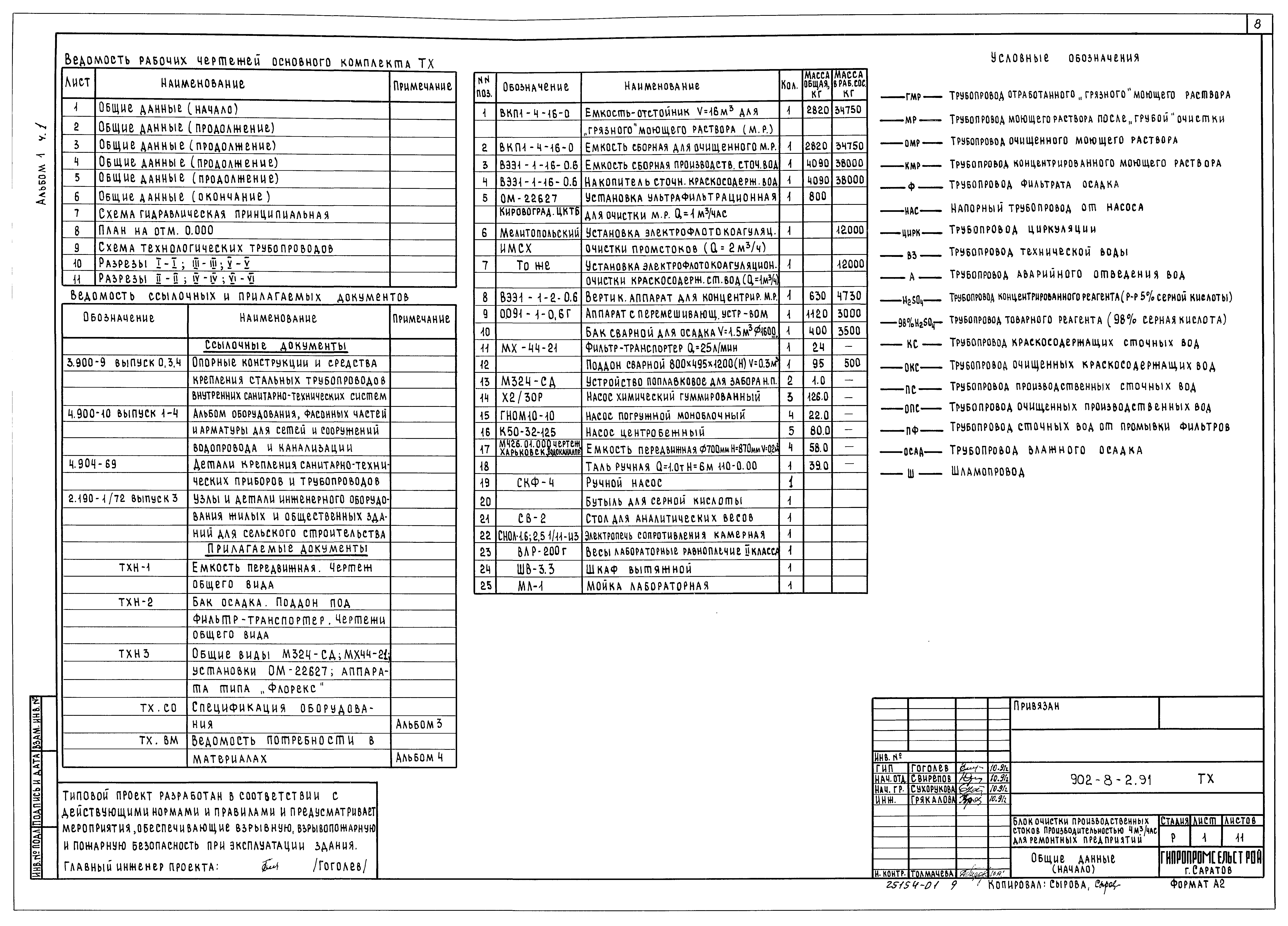 Типовой проект 902-8-2.91