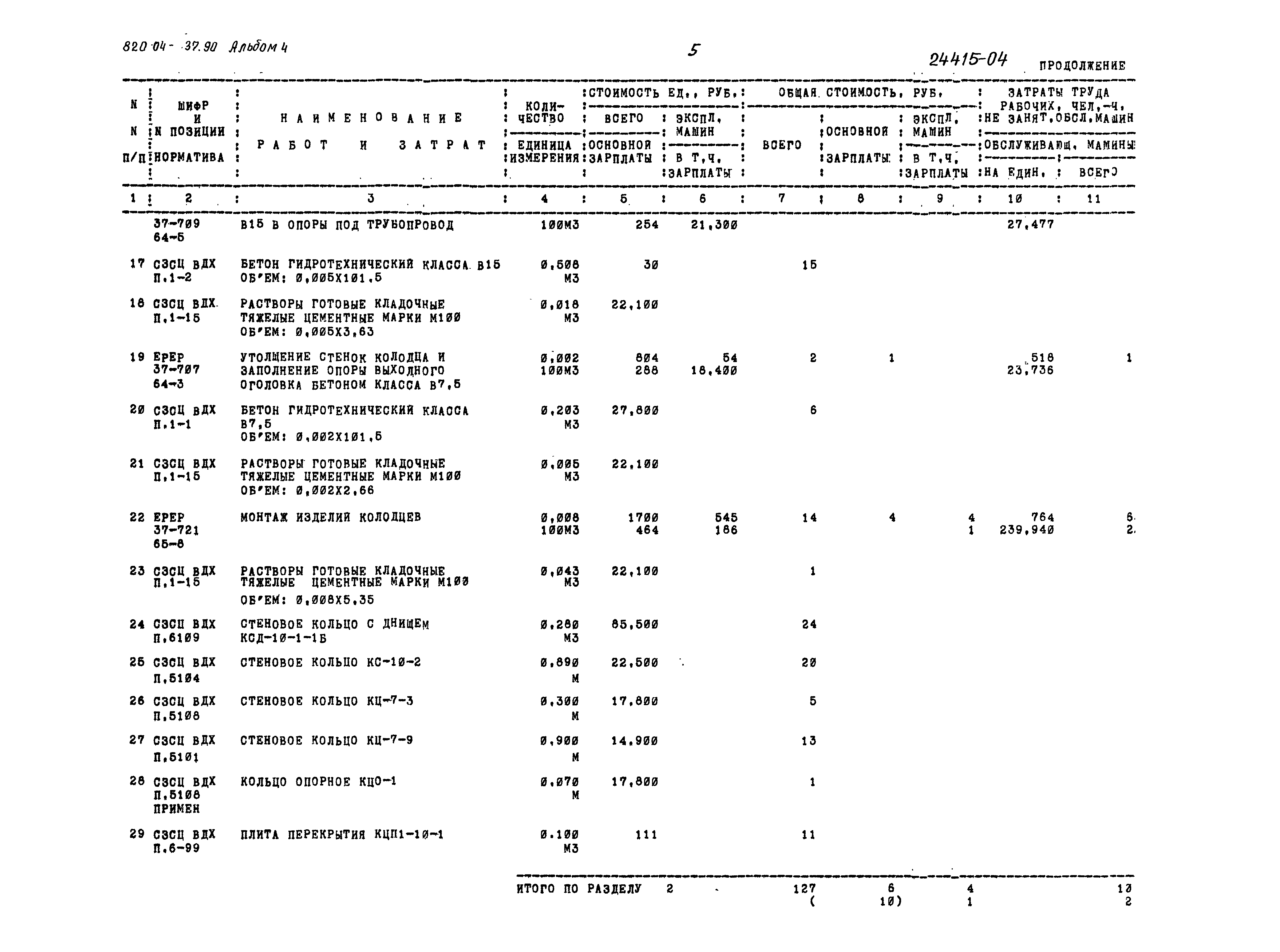 Типовые материалы для проектирования 820-04-37.90