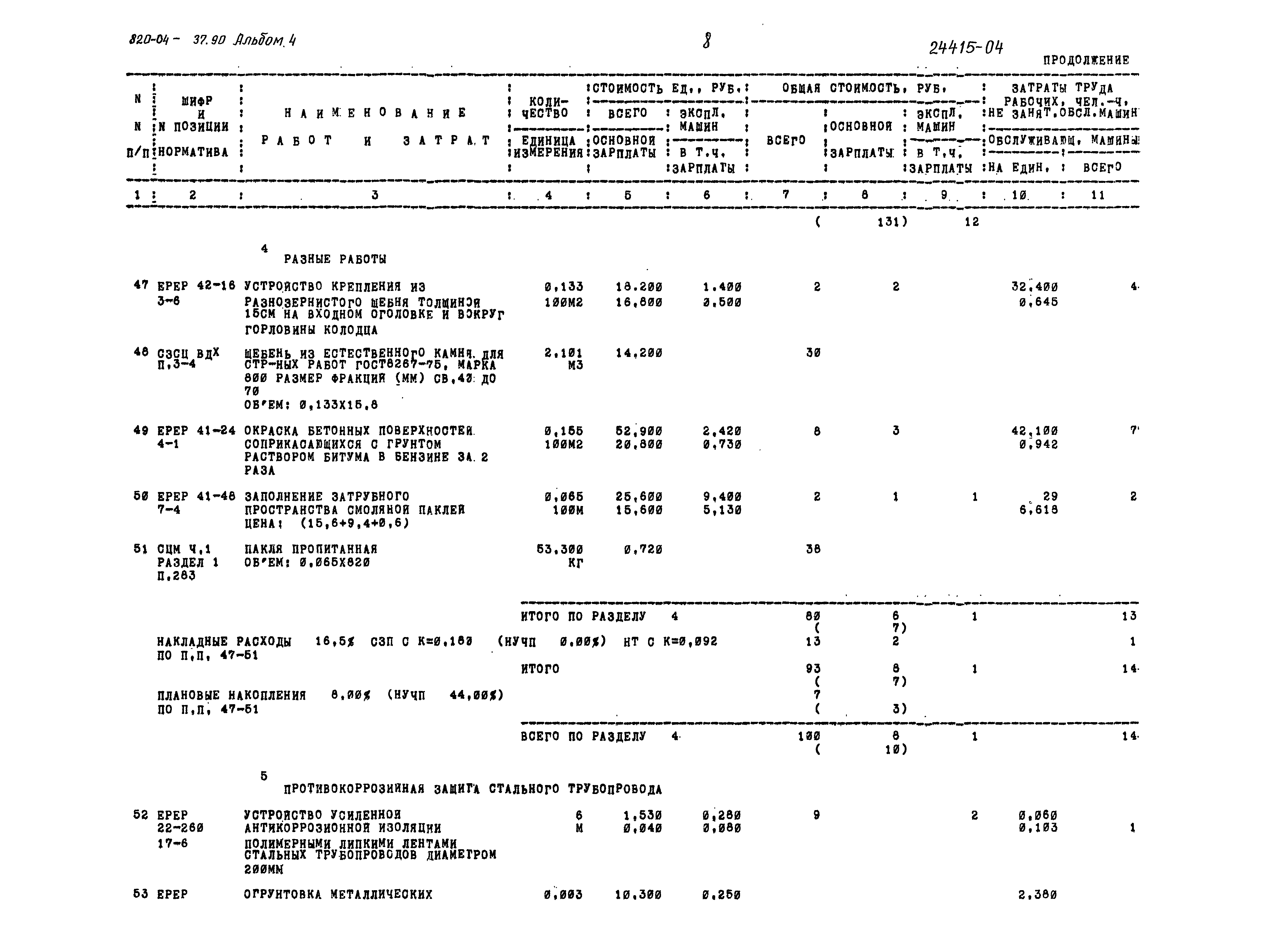 Типовые материалы для проектирования 820-04-37.90