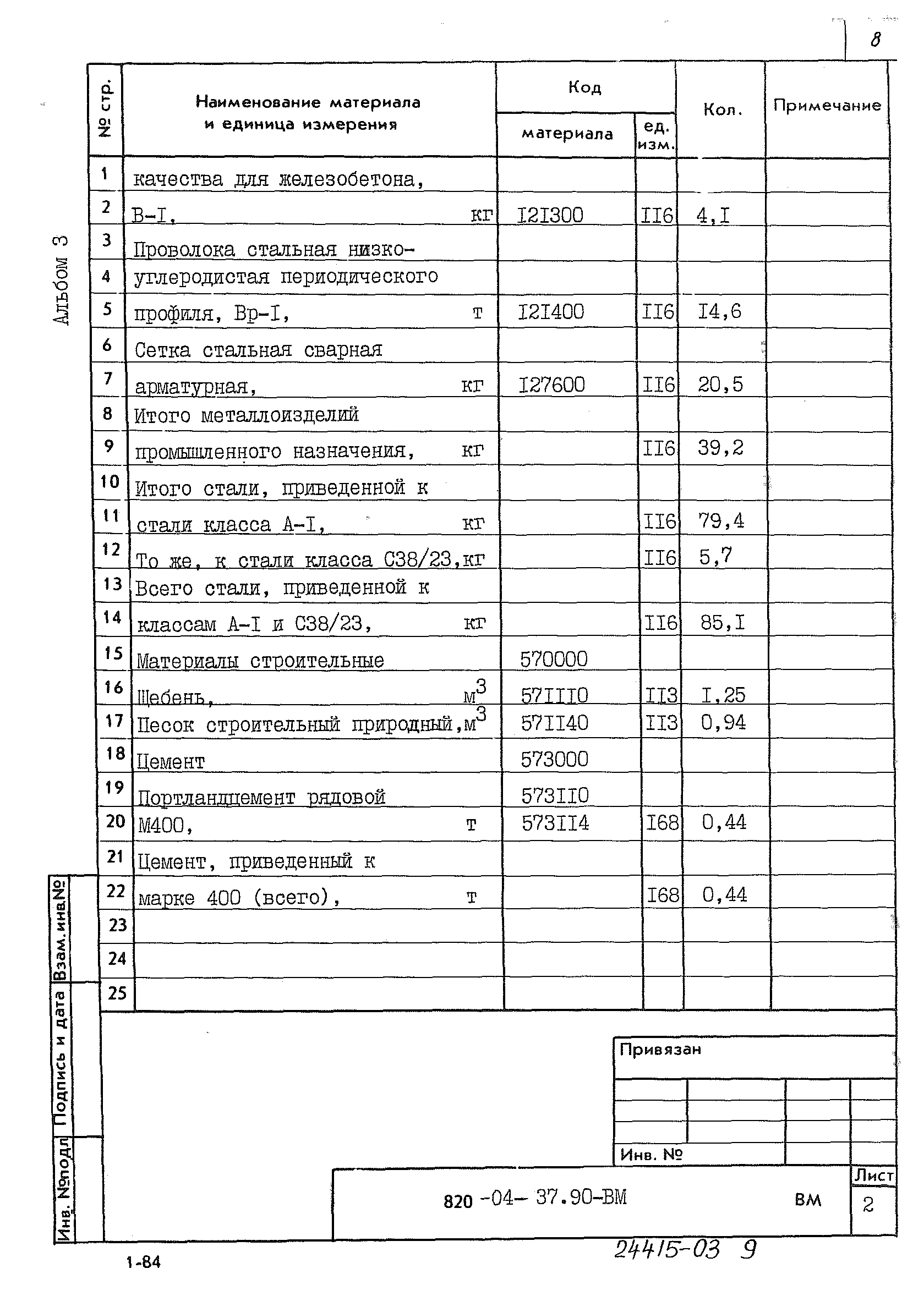 Типовые материалы для проектирования 820-04-37.90