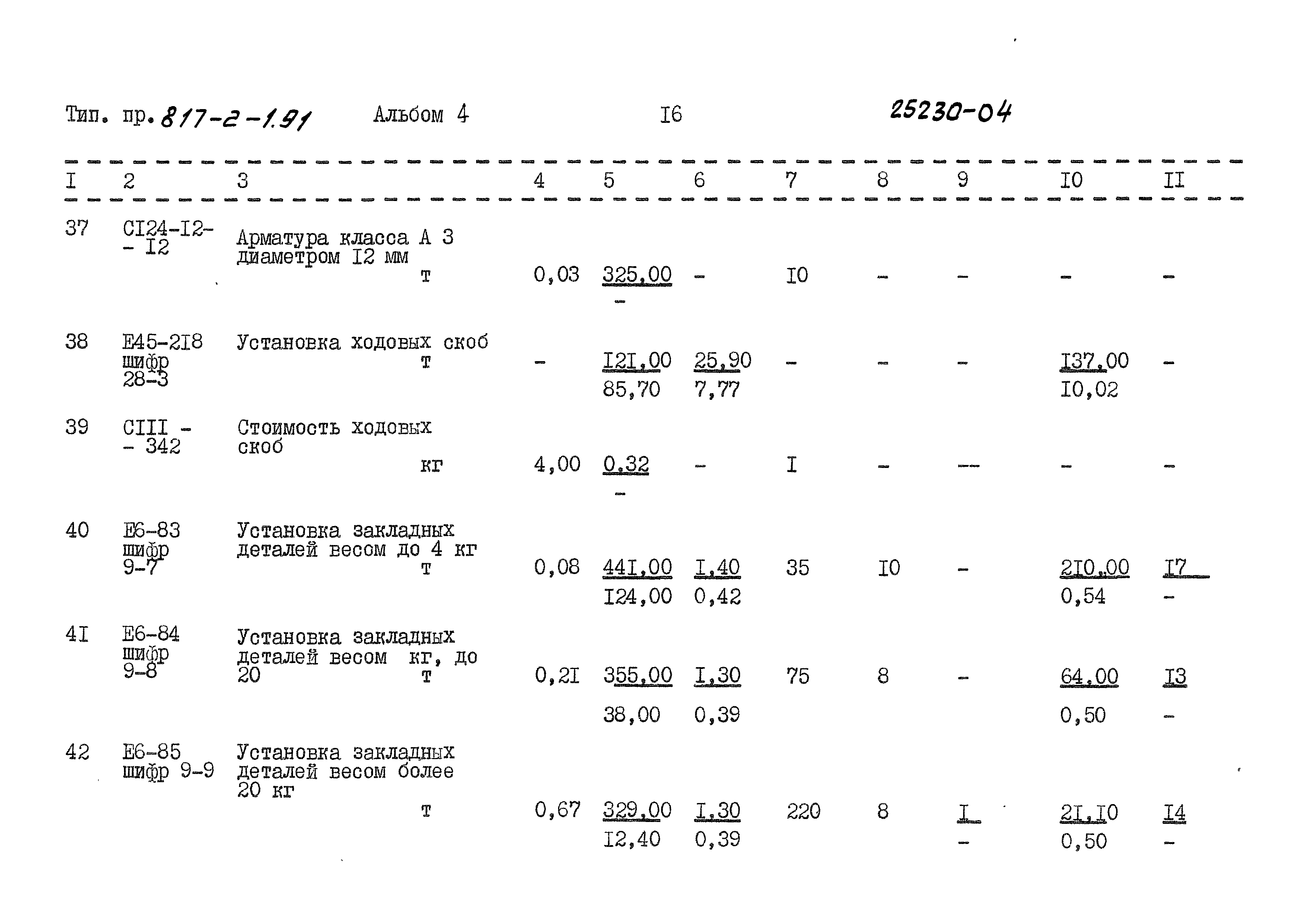 Типовой проект 817-2-1.91