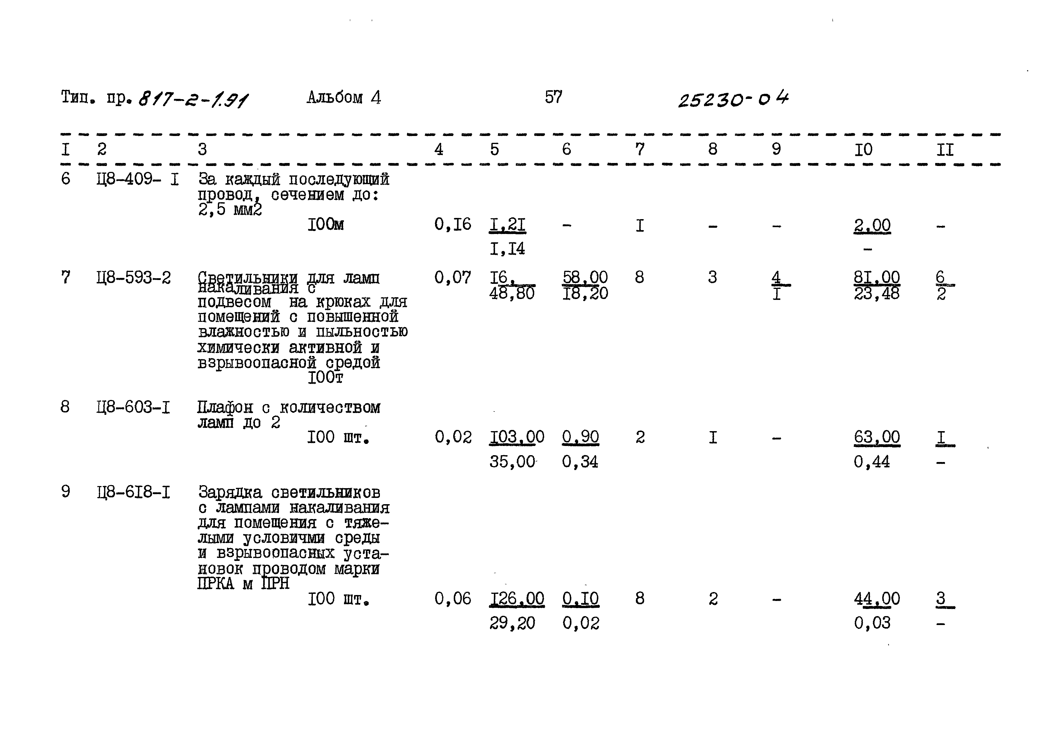 Типовой проект 817-2-1.91