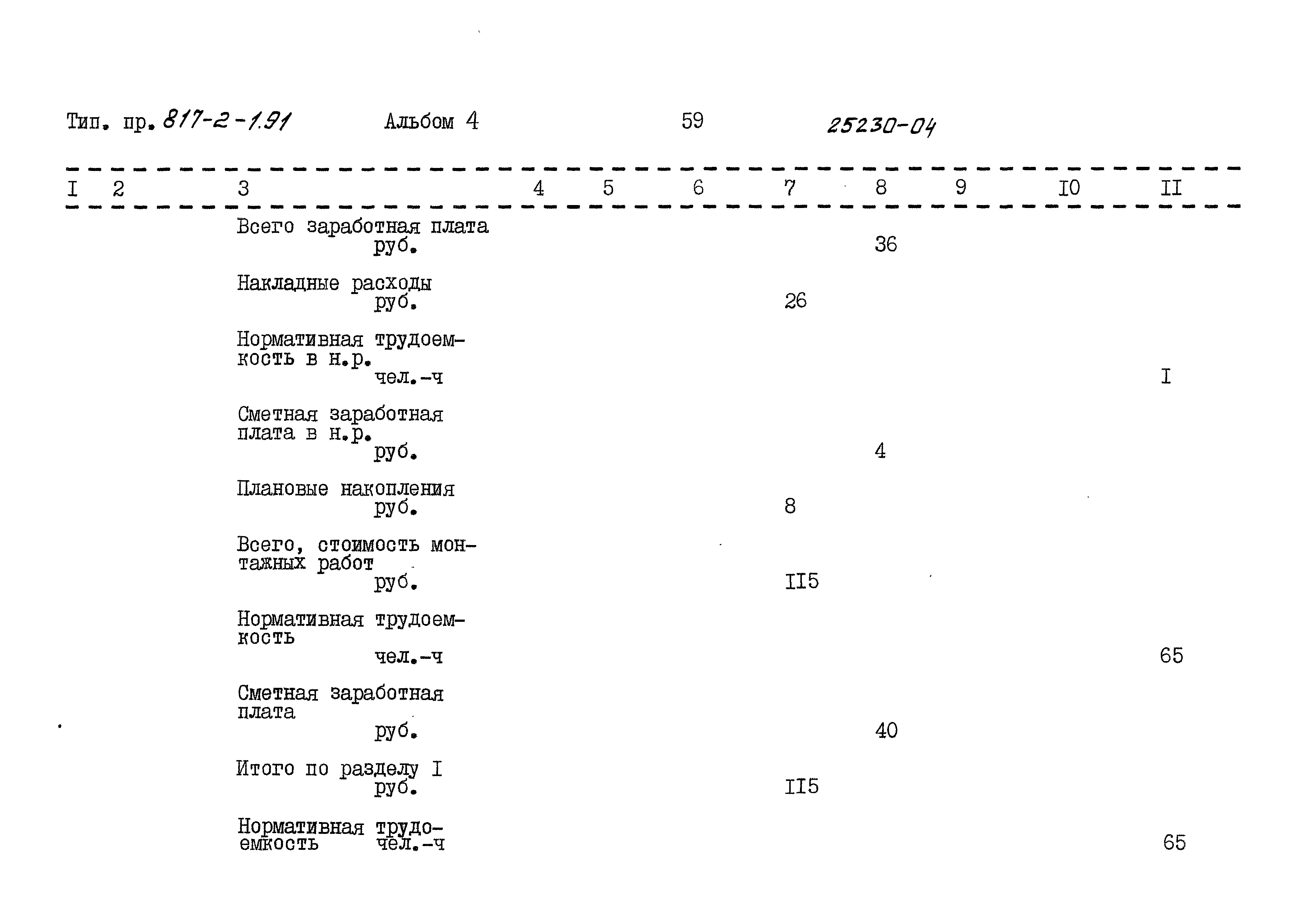 Типовой проект 817-2-1.91