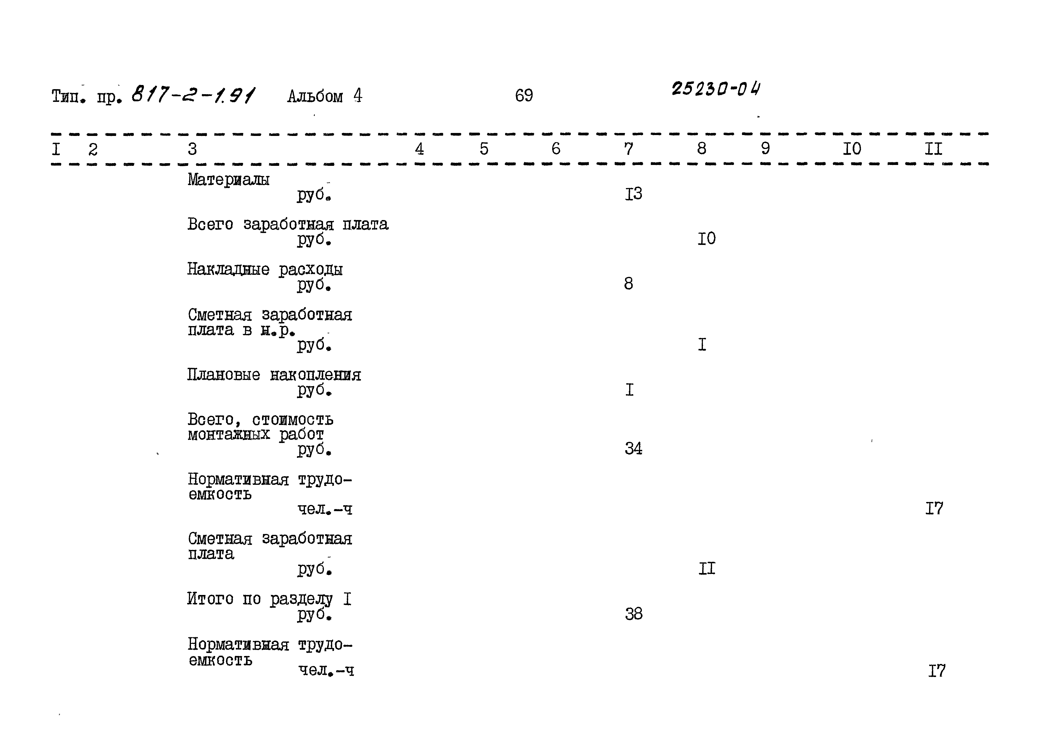 Типовой проект 817-2-1.91