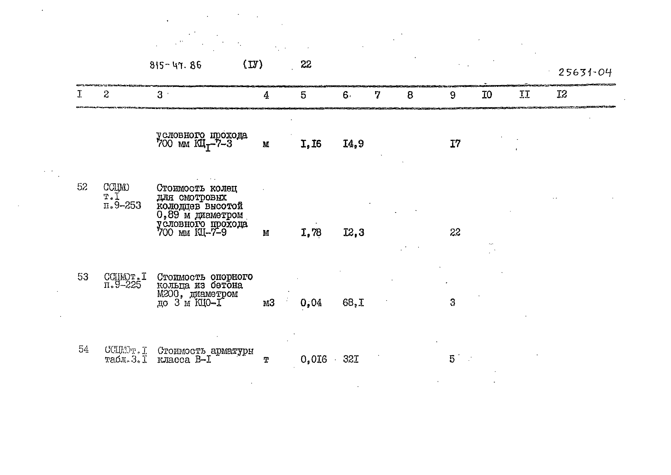 Типовой проект 815-47.86