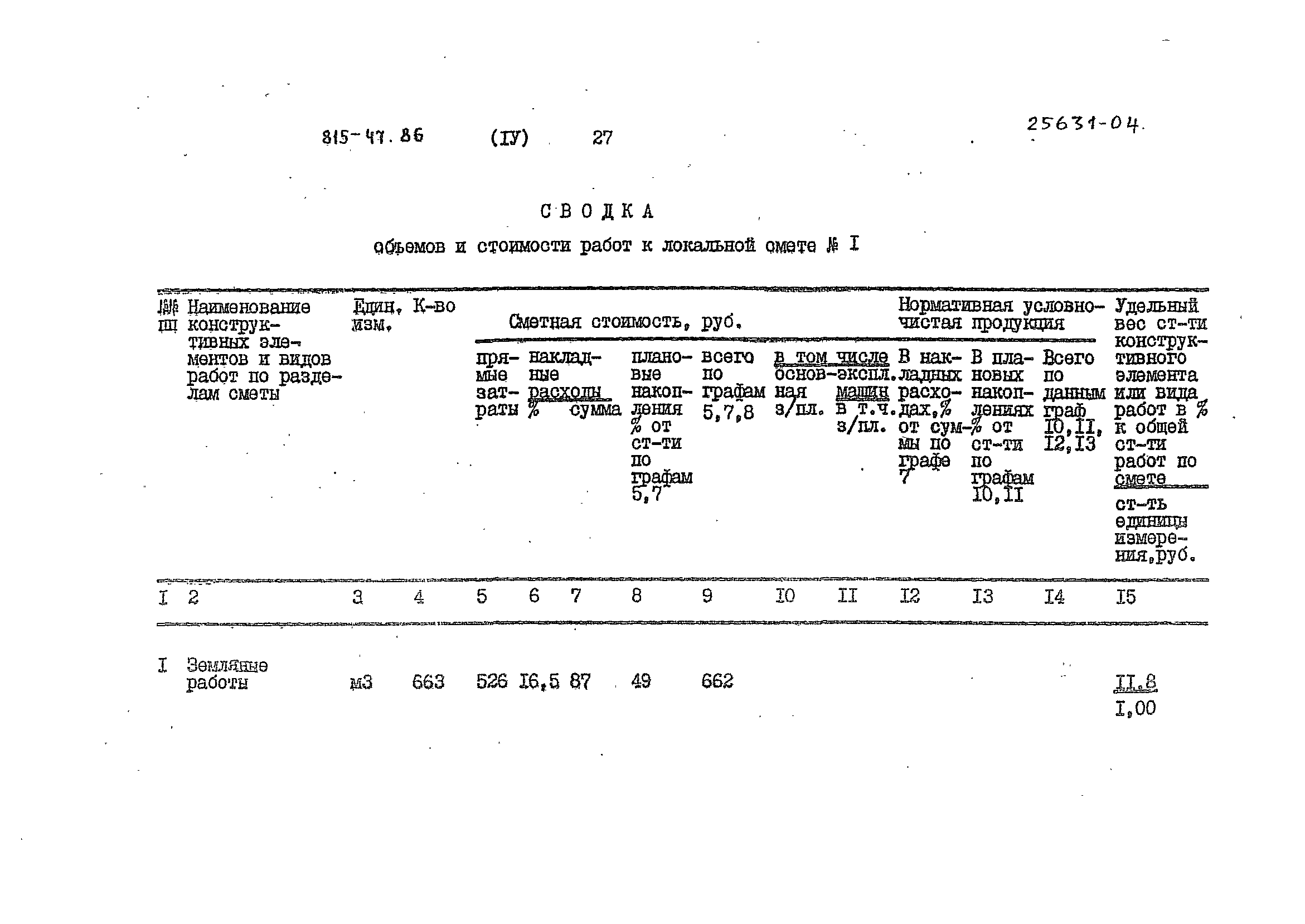 Типовой проект 815-47.86