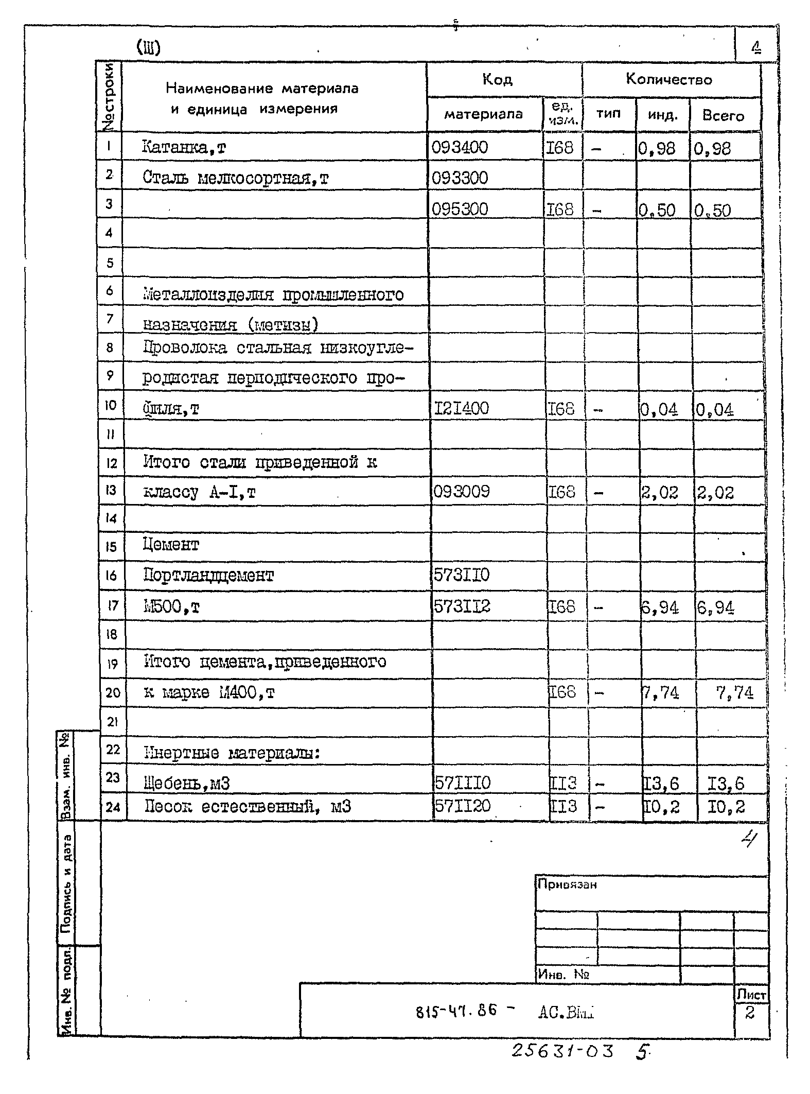 Типовой проект 815-47.86