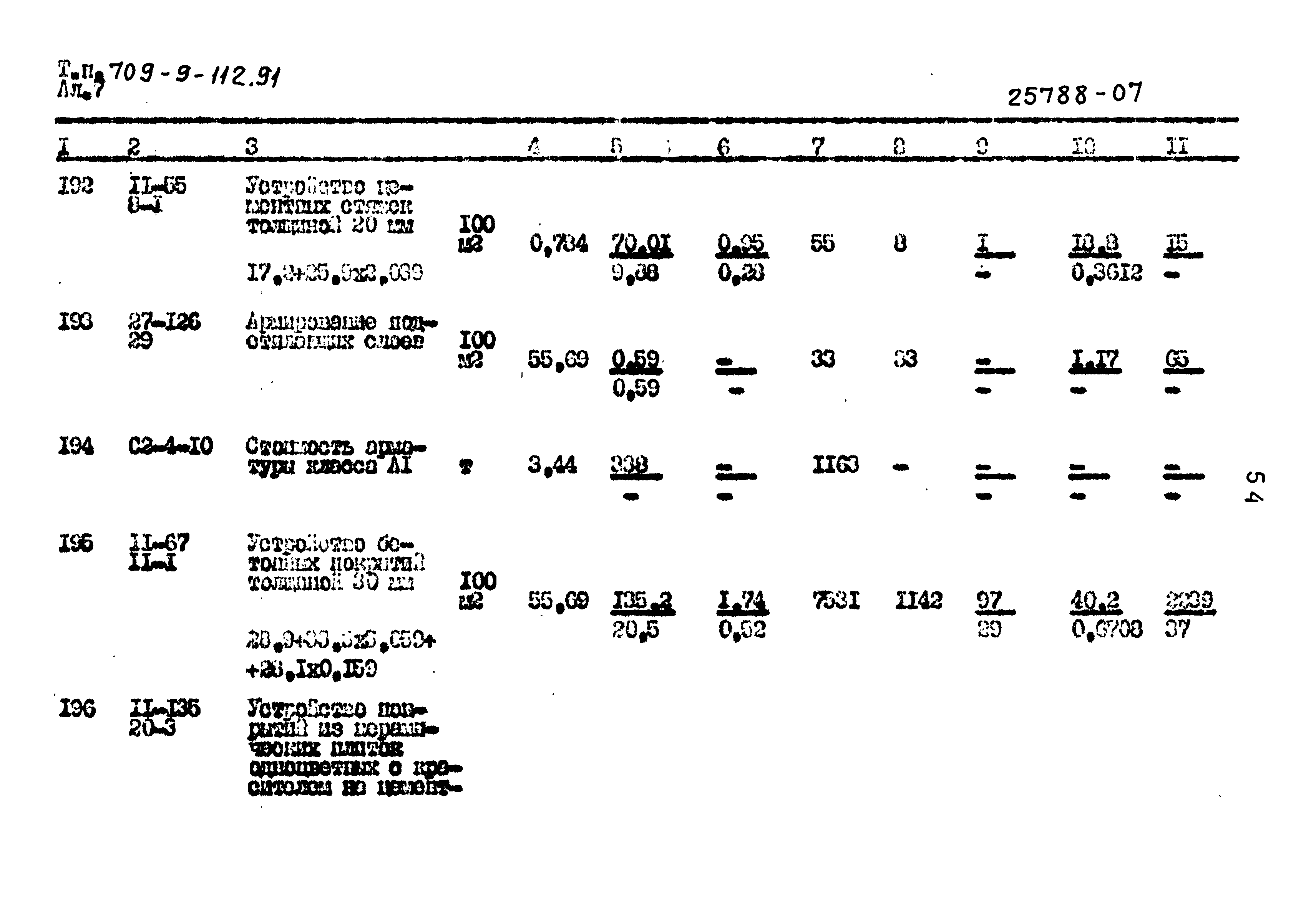 Типовой проект 709-9-112.91