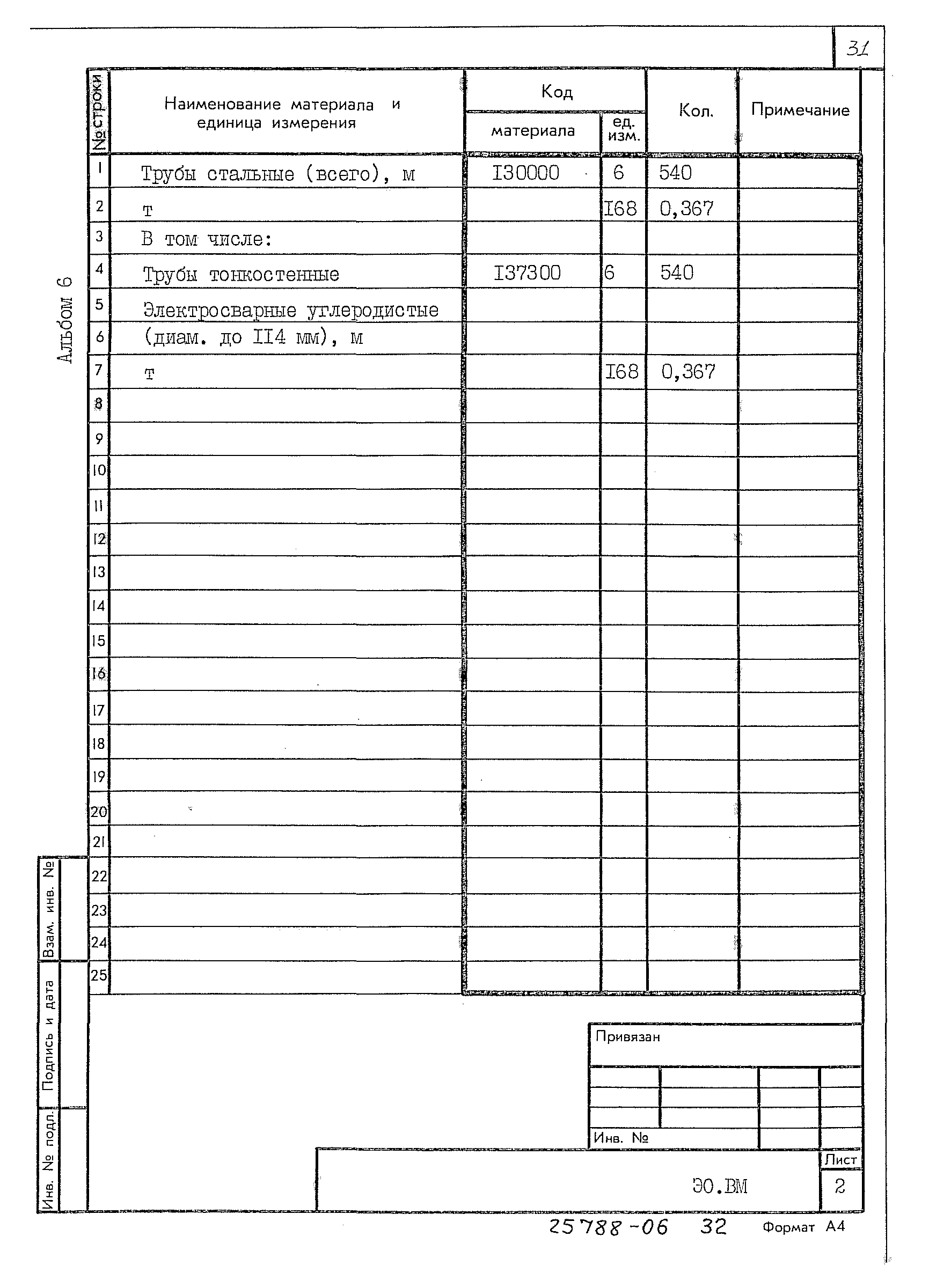 Типовой проект 709-9-112.91