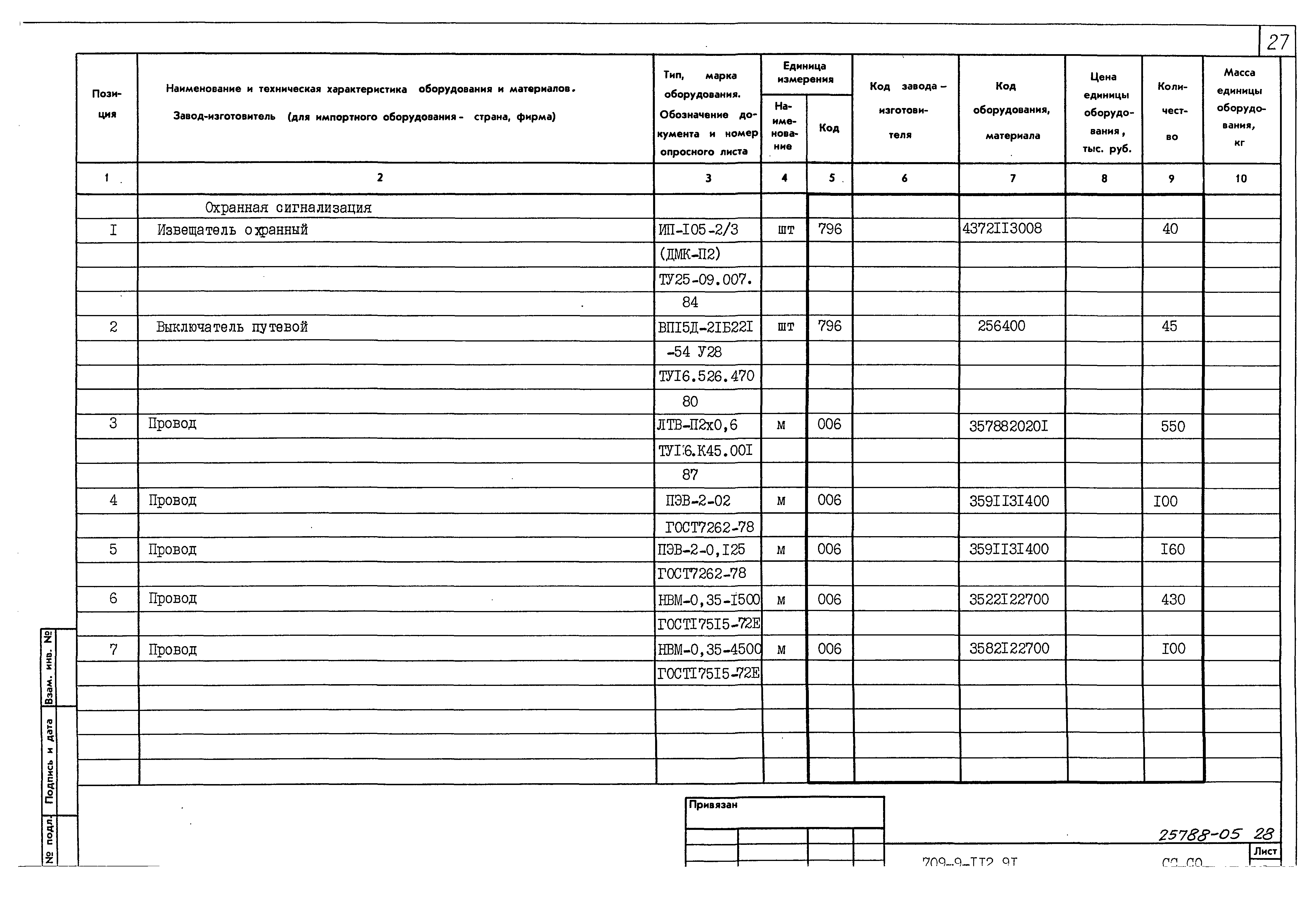 Типовой проект 709-9-112.91