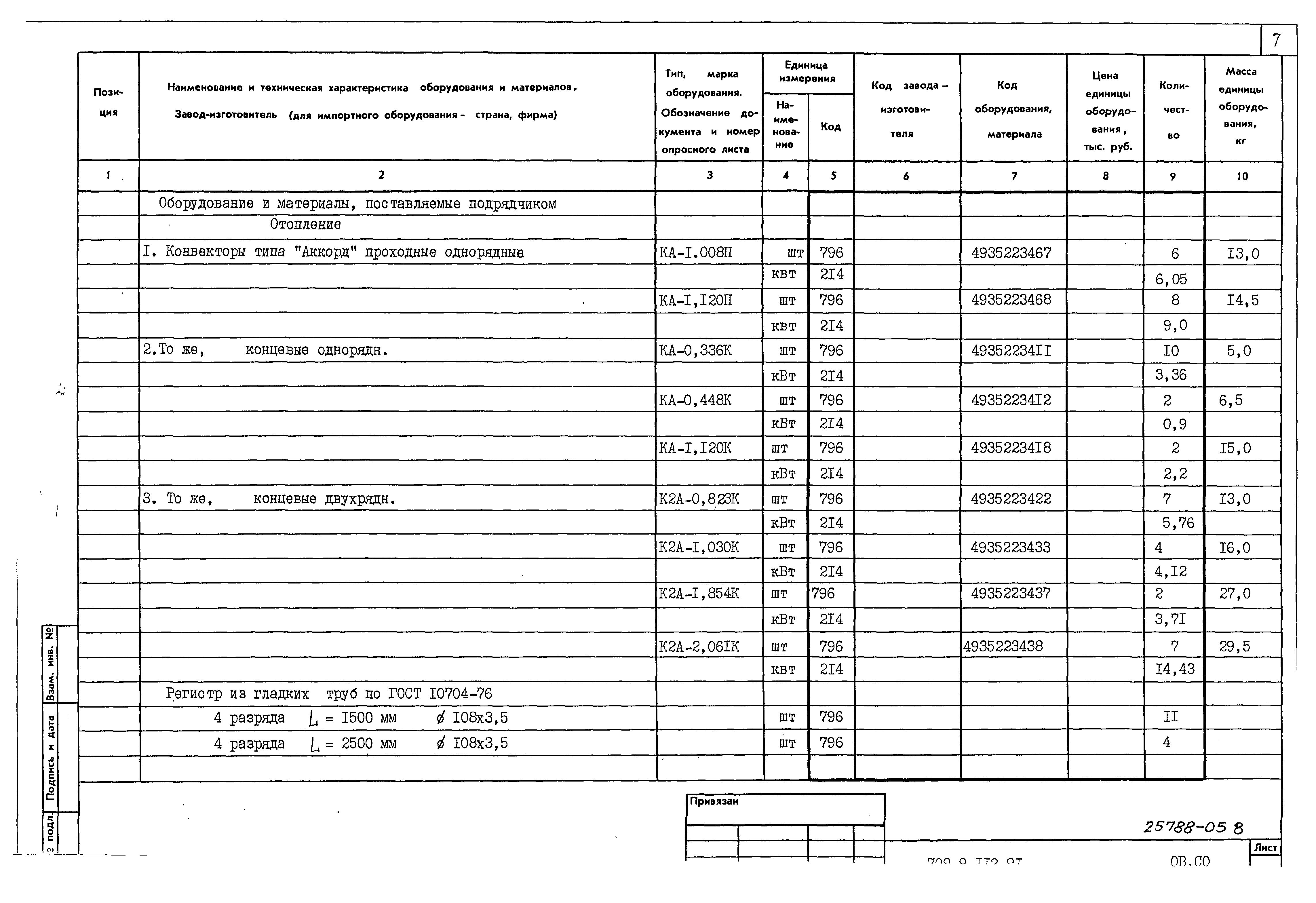 Типовой проект 709-9-112.91