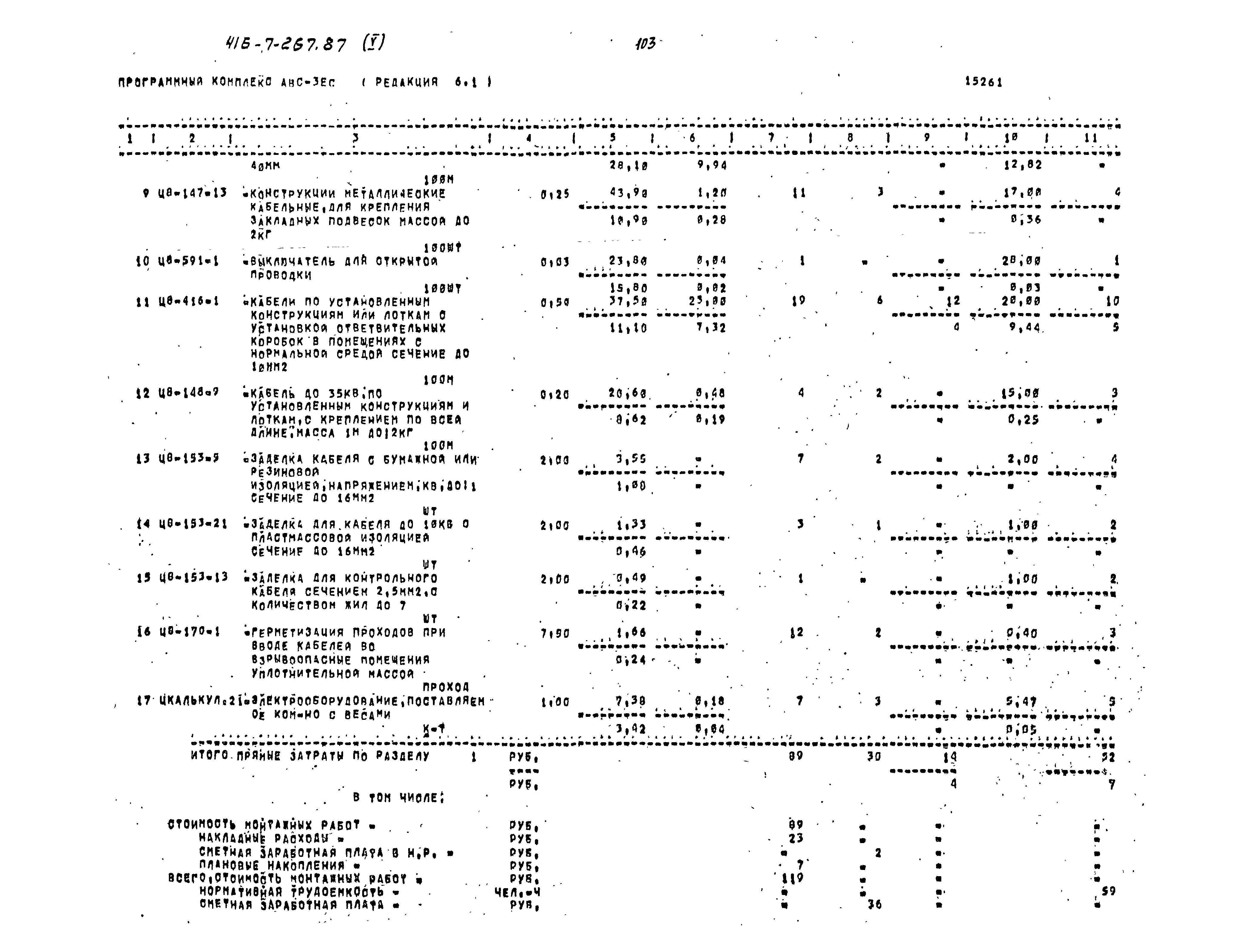 Типовой проект 416-7-267.87