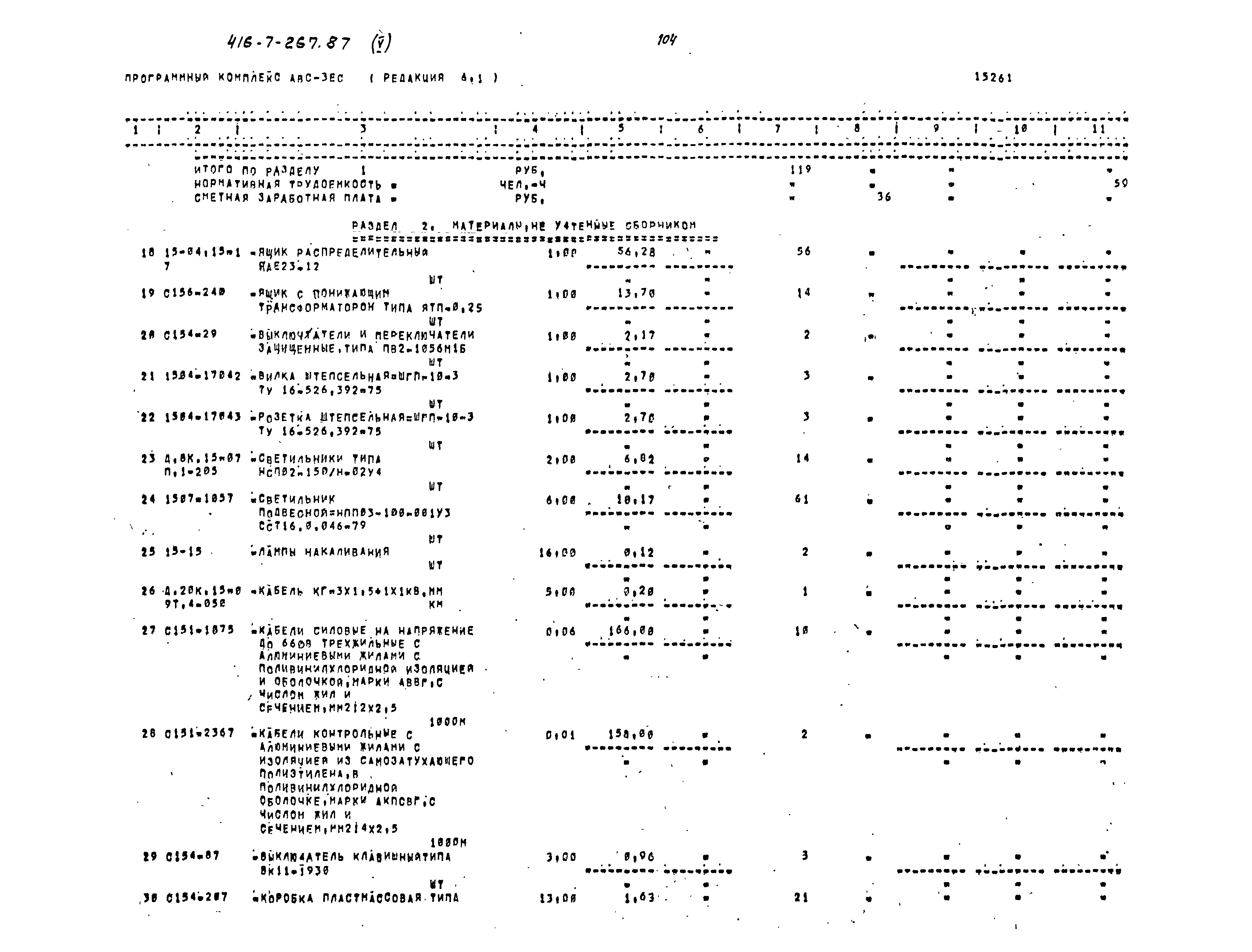 Типовой проект 416-7-267.87