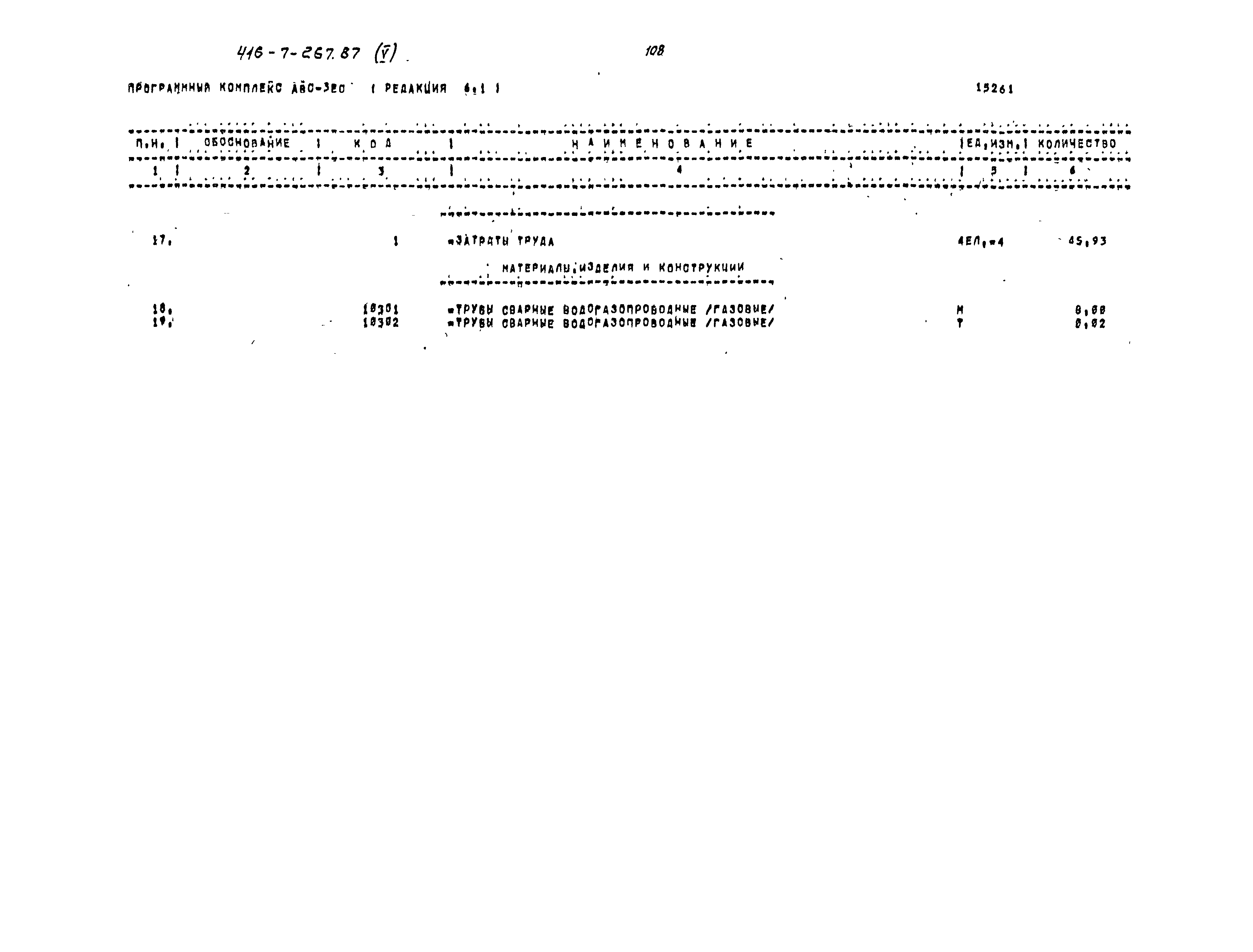 Типовой проект 416-7-267.87