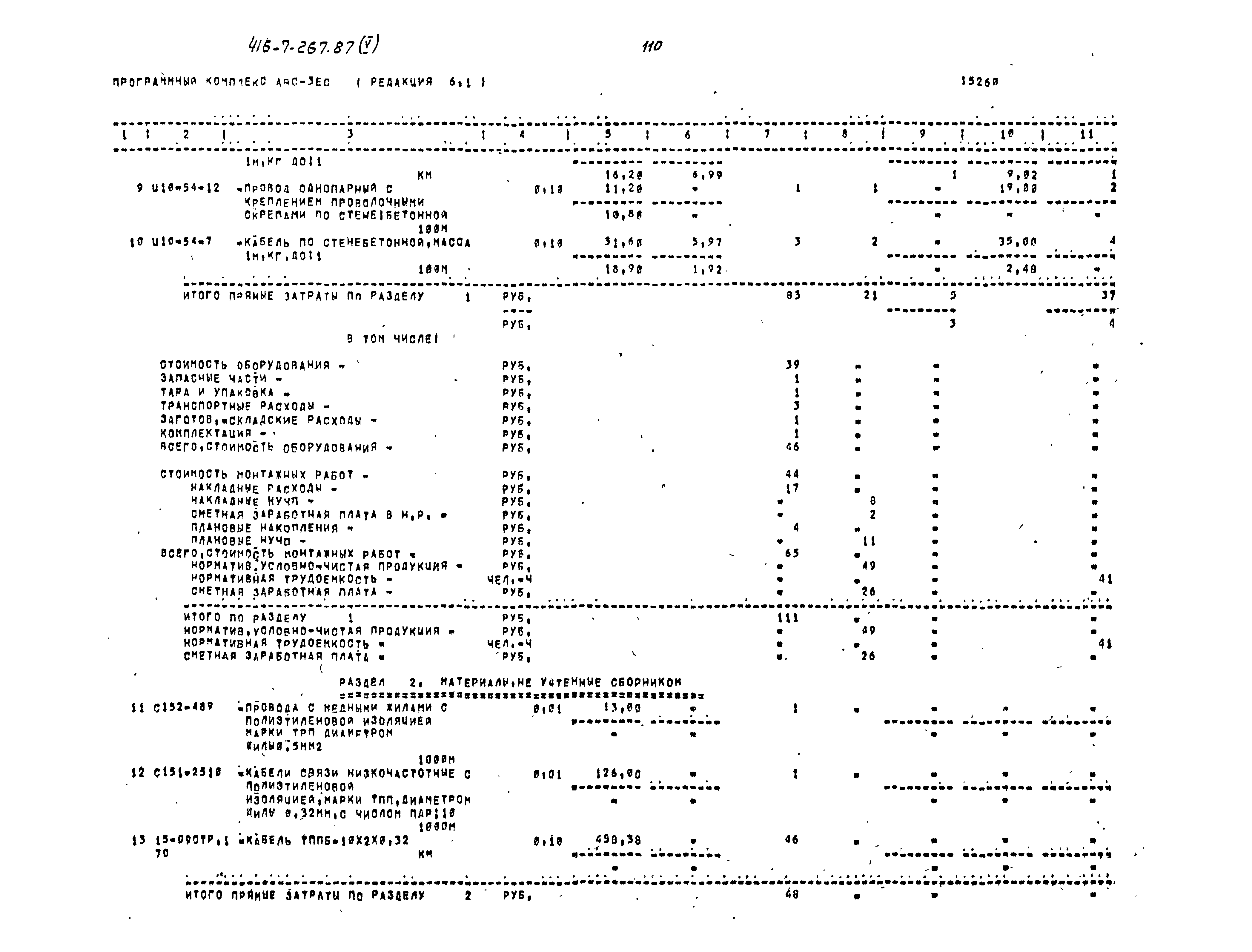 Типовой проект 416-7-267.87