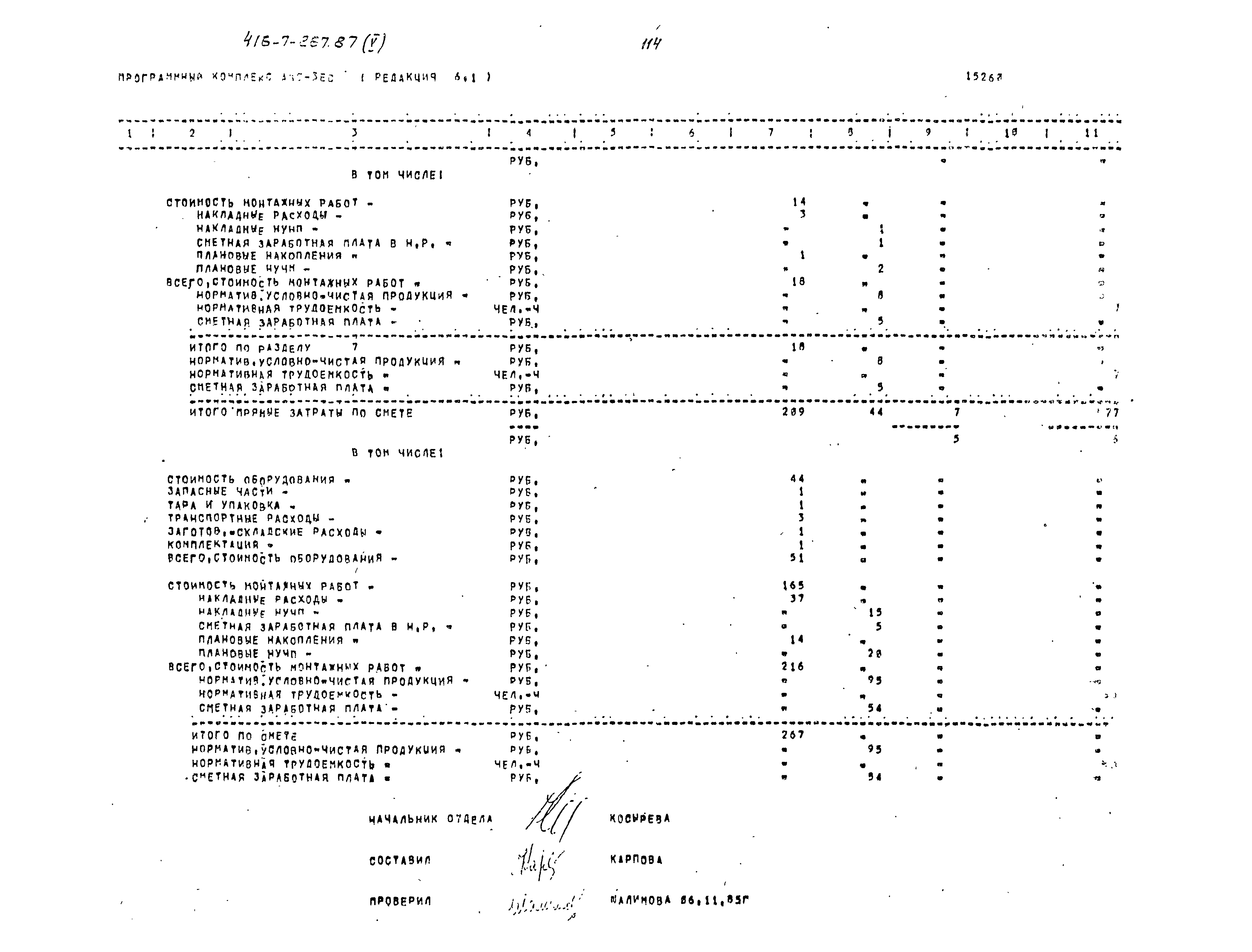 Типовой проект 416-7-267.87