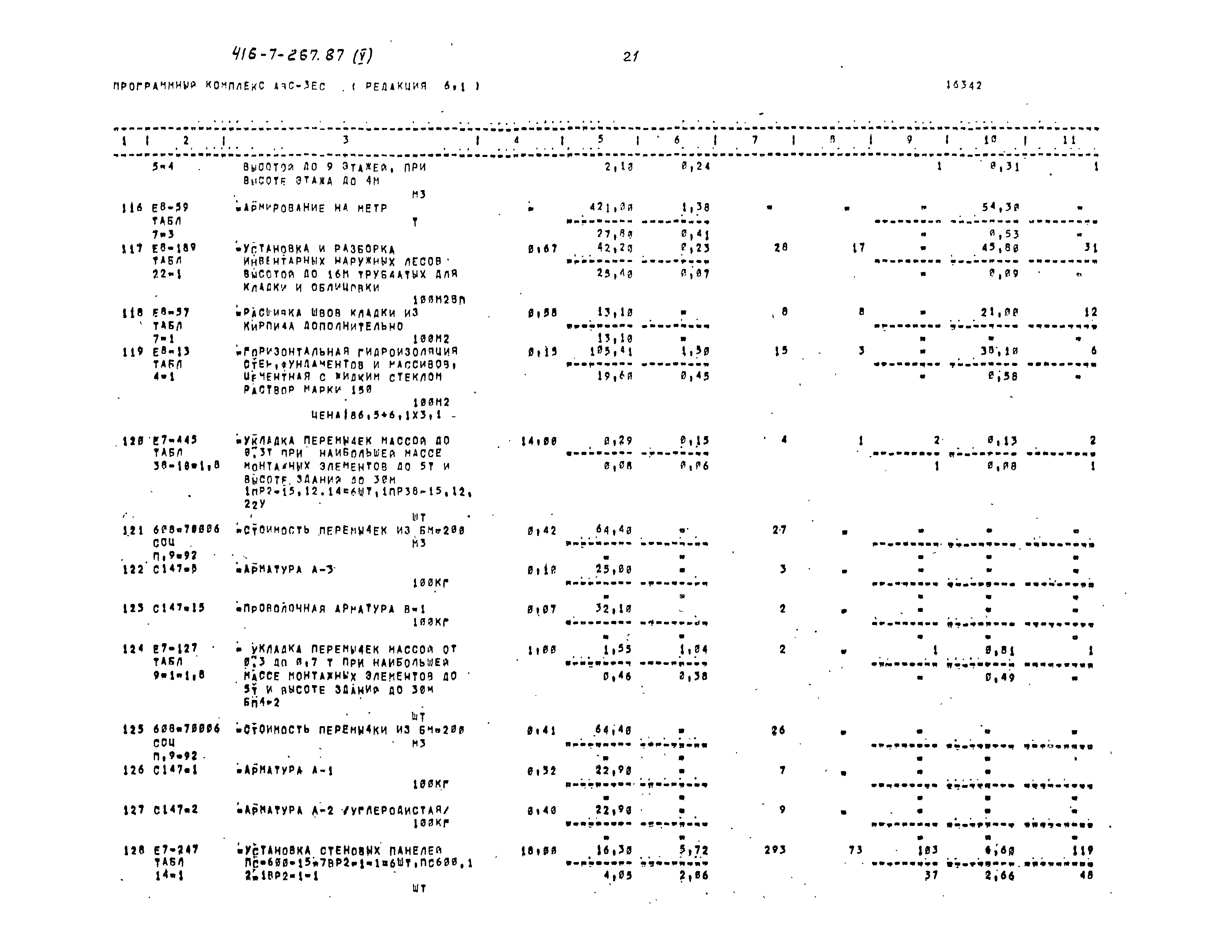 Типовой проект 416-7-267.87