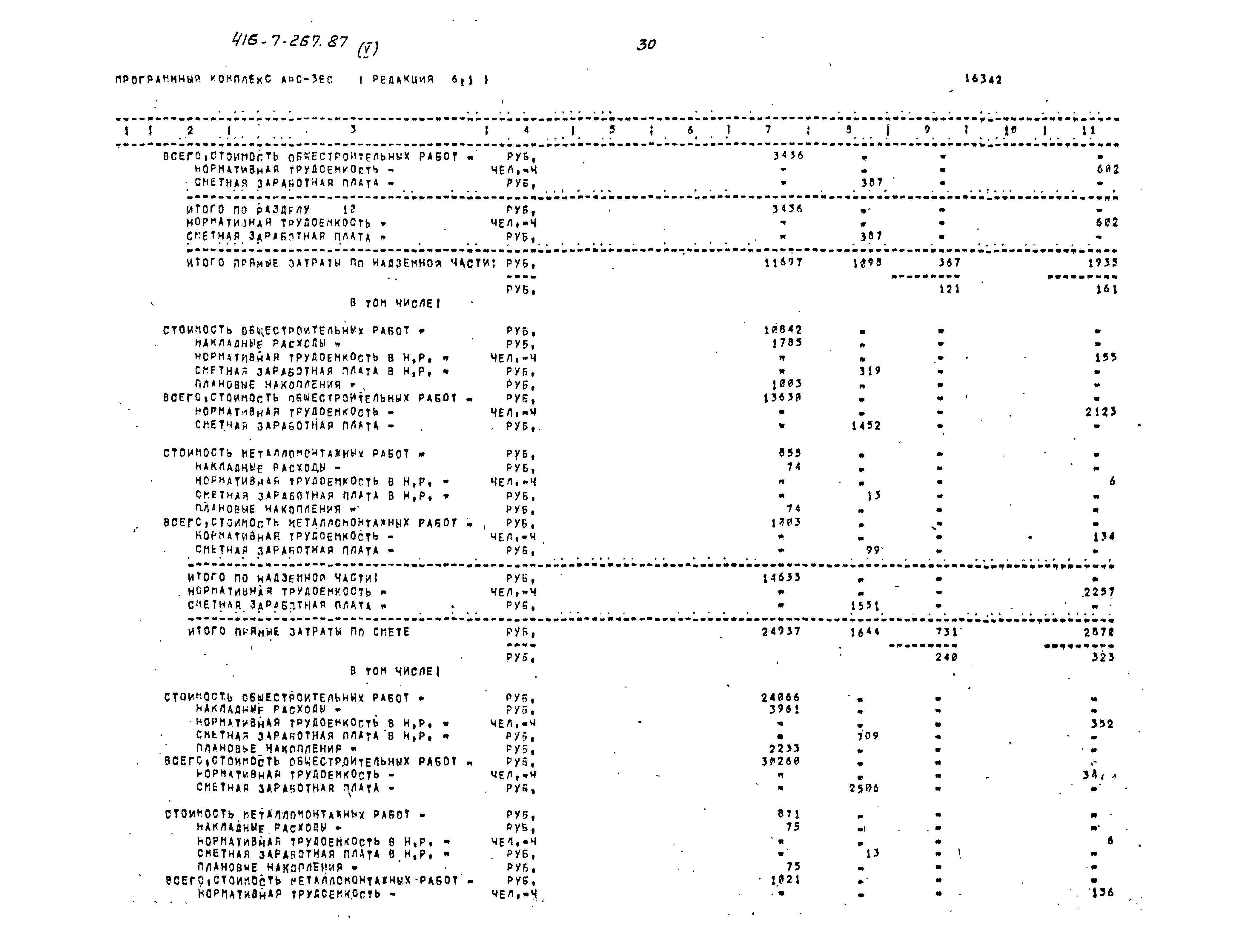 Типовой проект 416-7-267.87