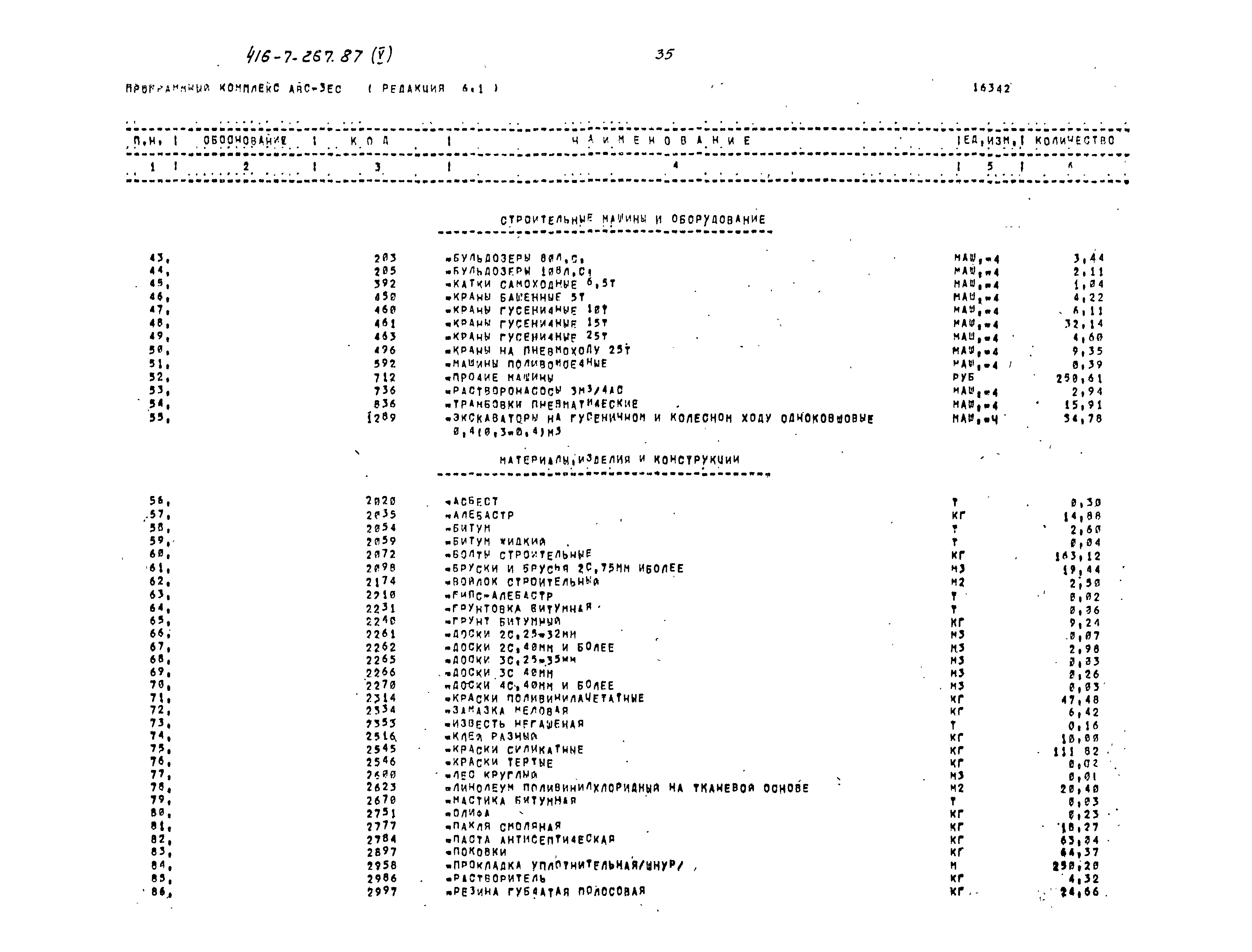 Типовой проект 416-7-267.87