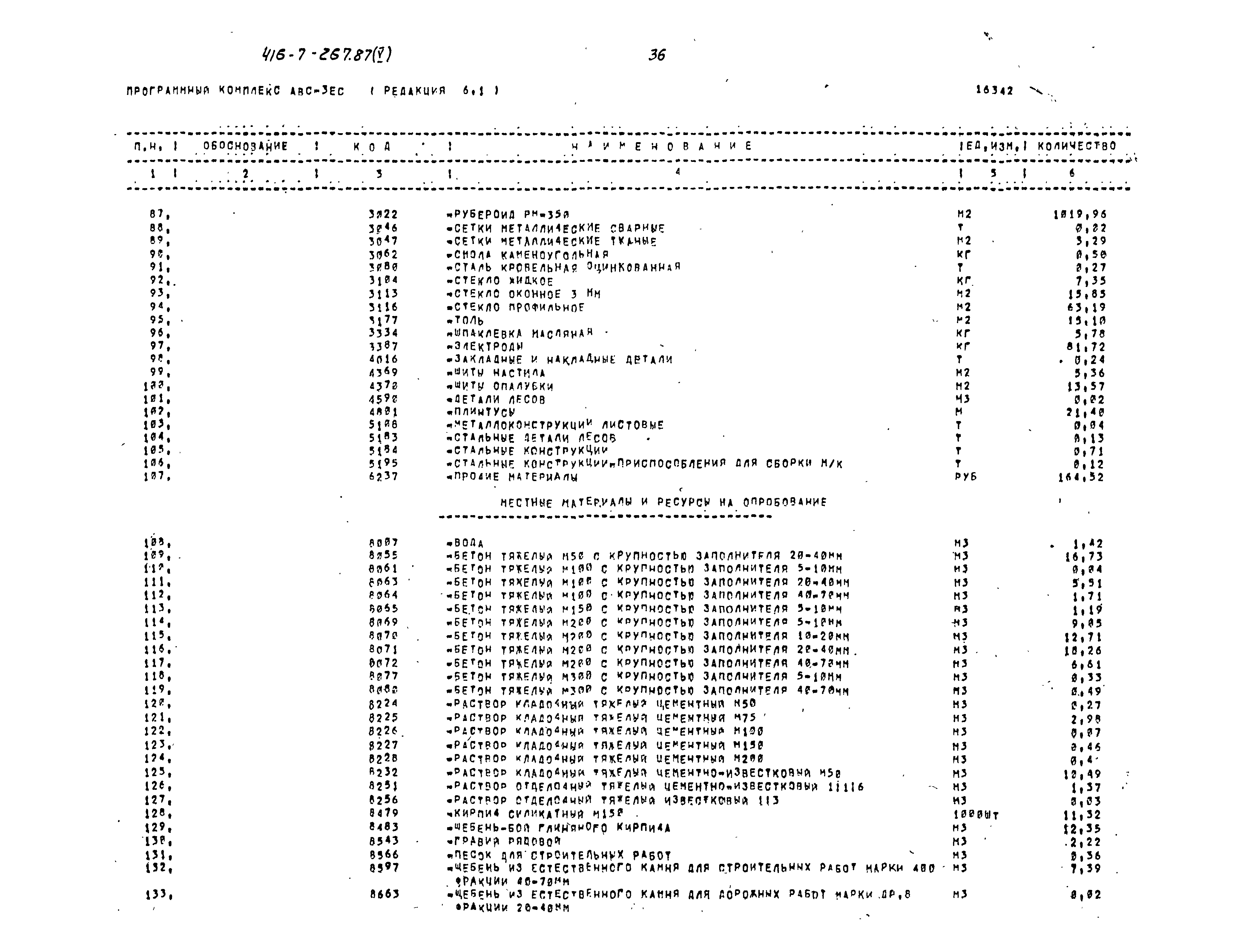 Типовой проект 416-7-267.87