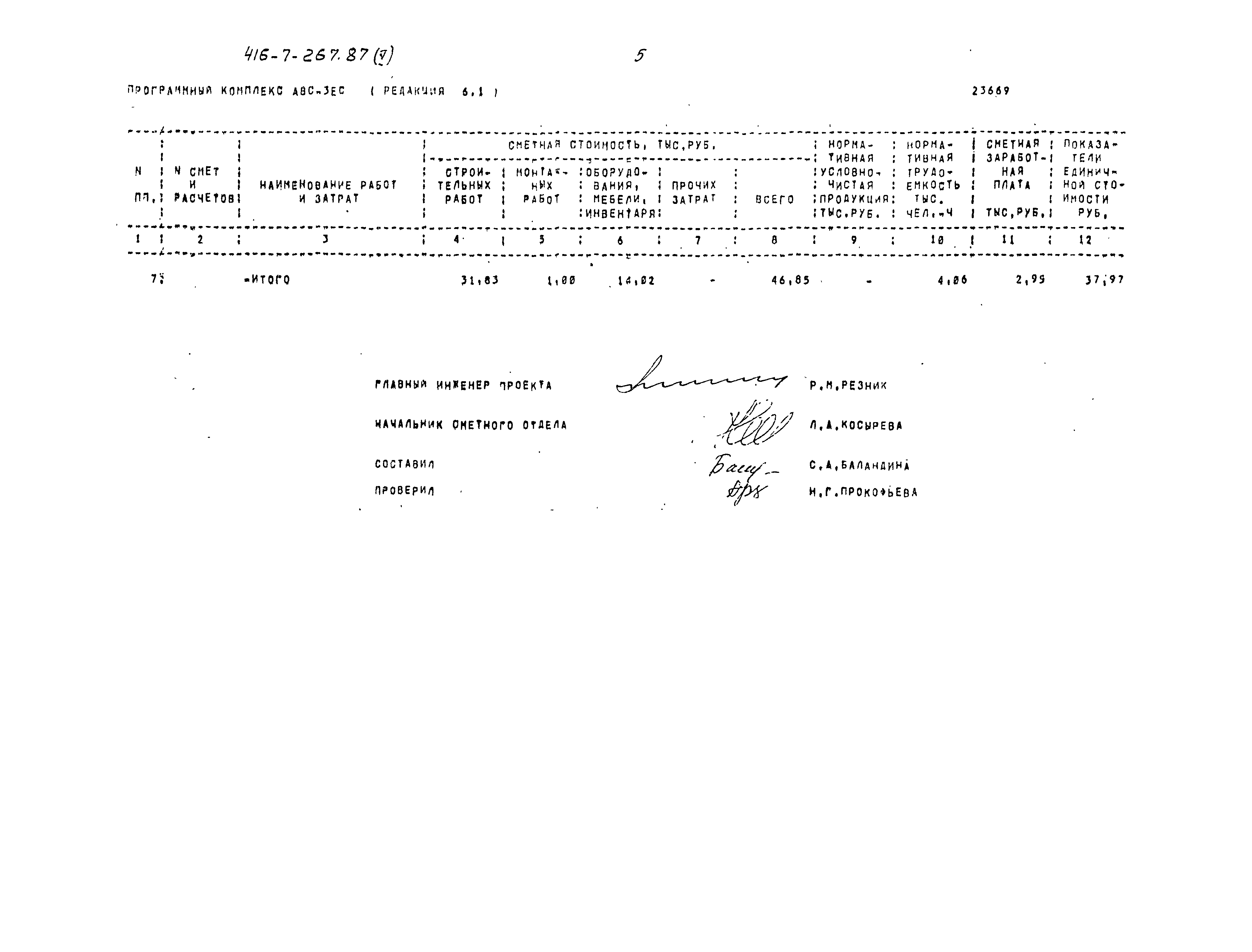 Типовой проект 416-7-267.87