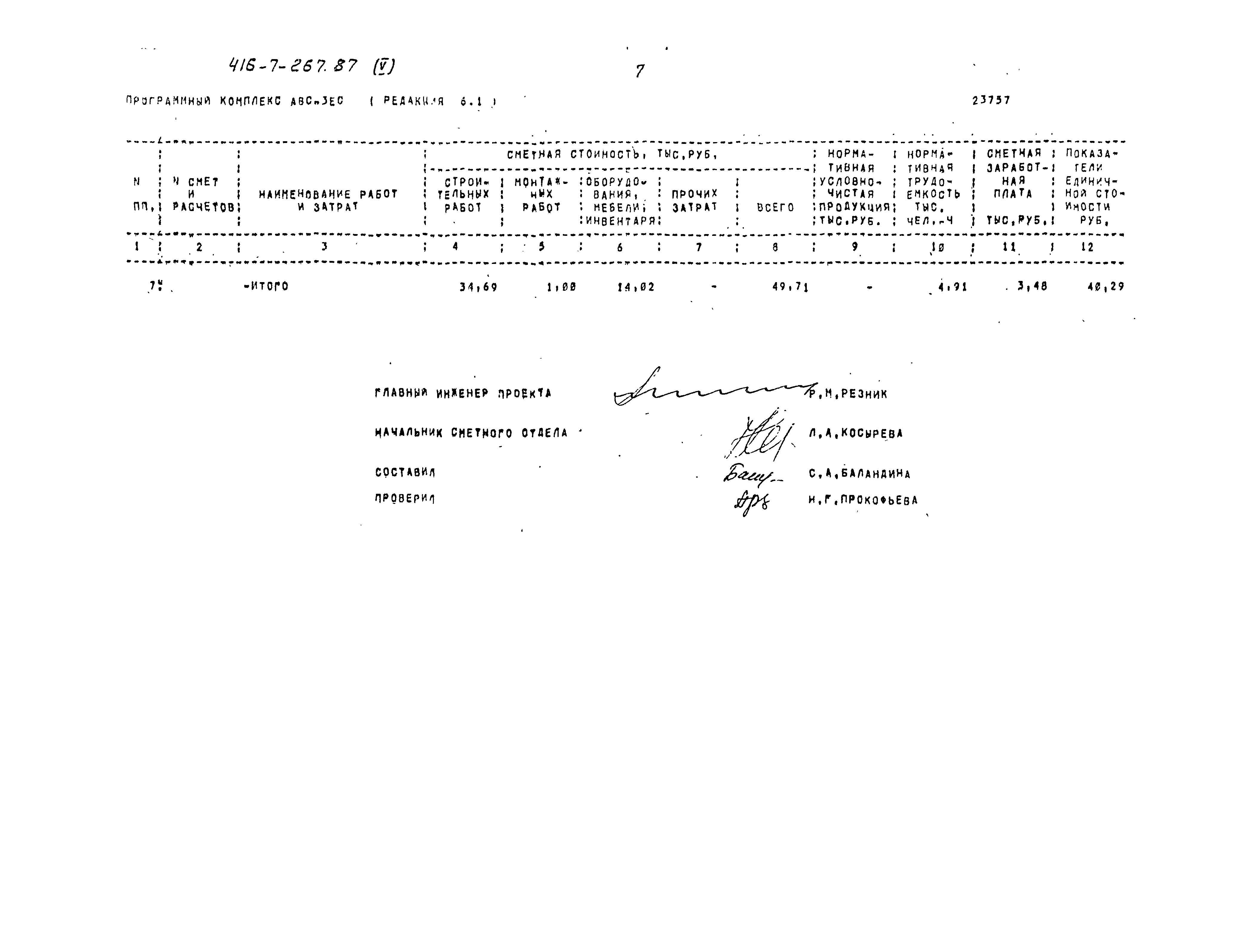Типовой проект 416-7-267.87