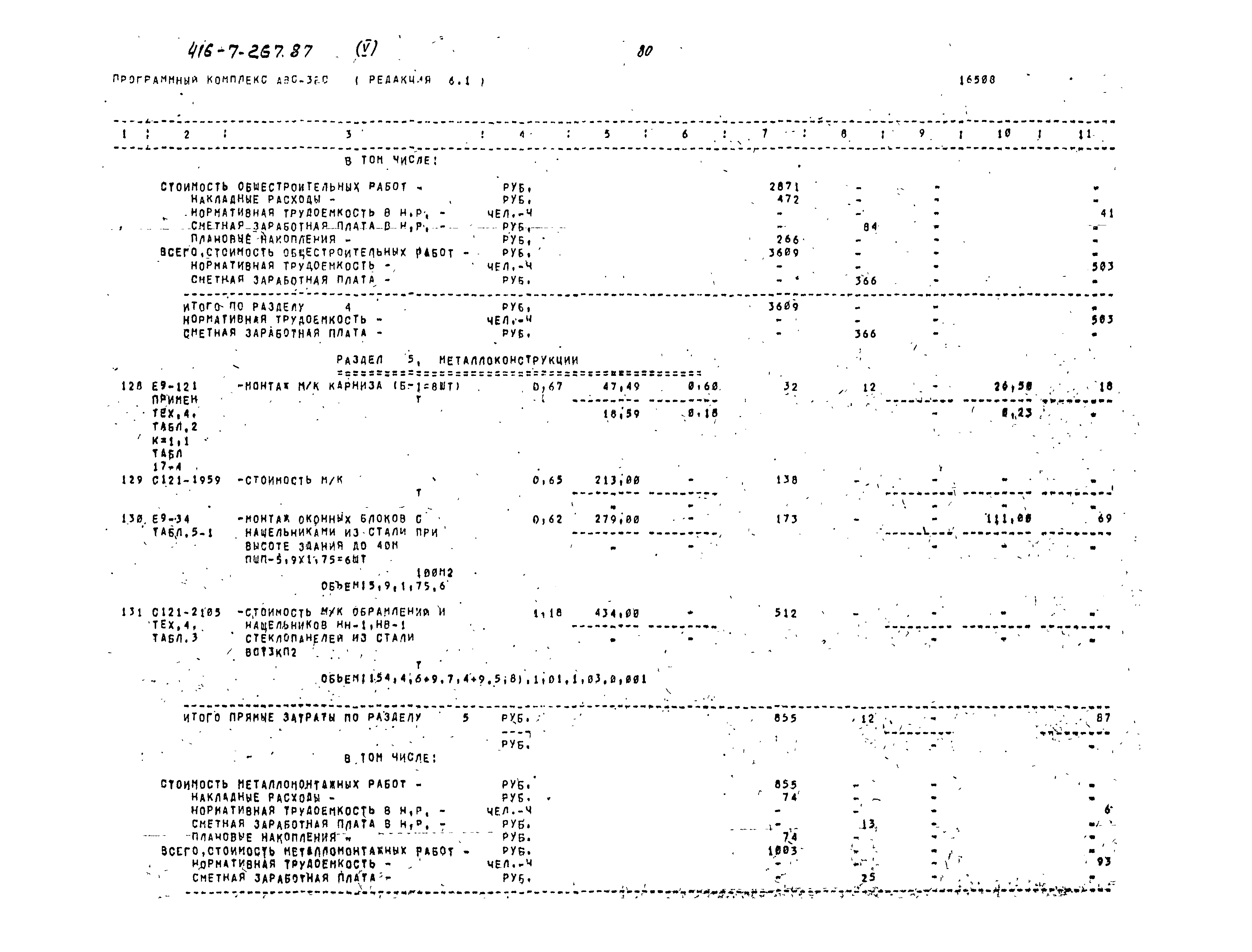 Типовой проект 416-7-267.87