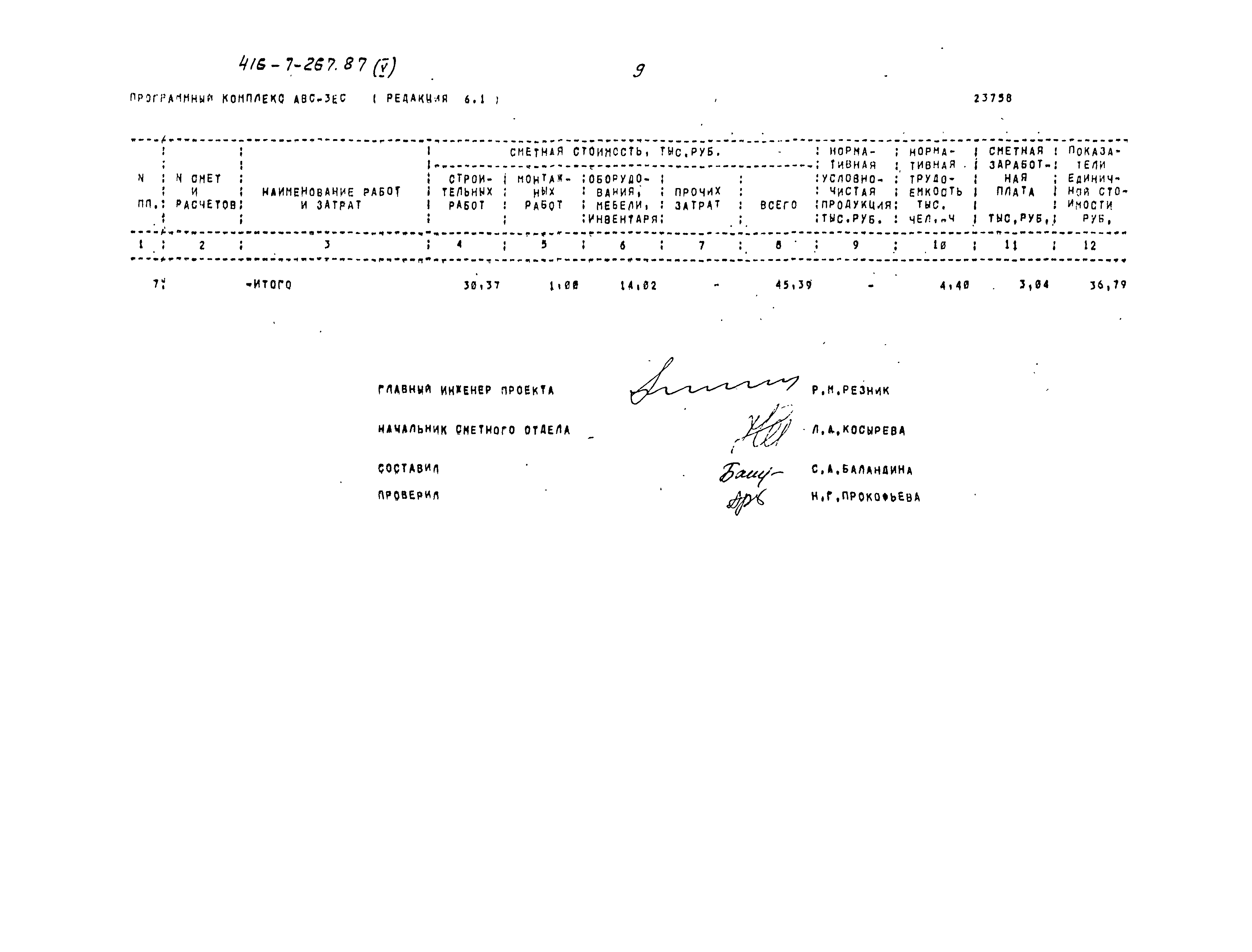 Типовой проект 416-7-267.87