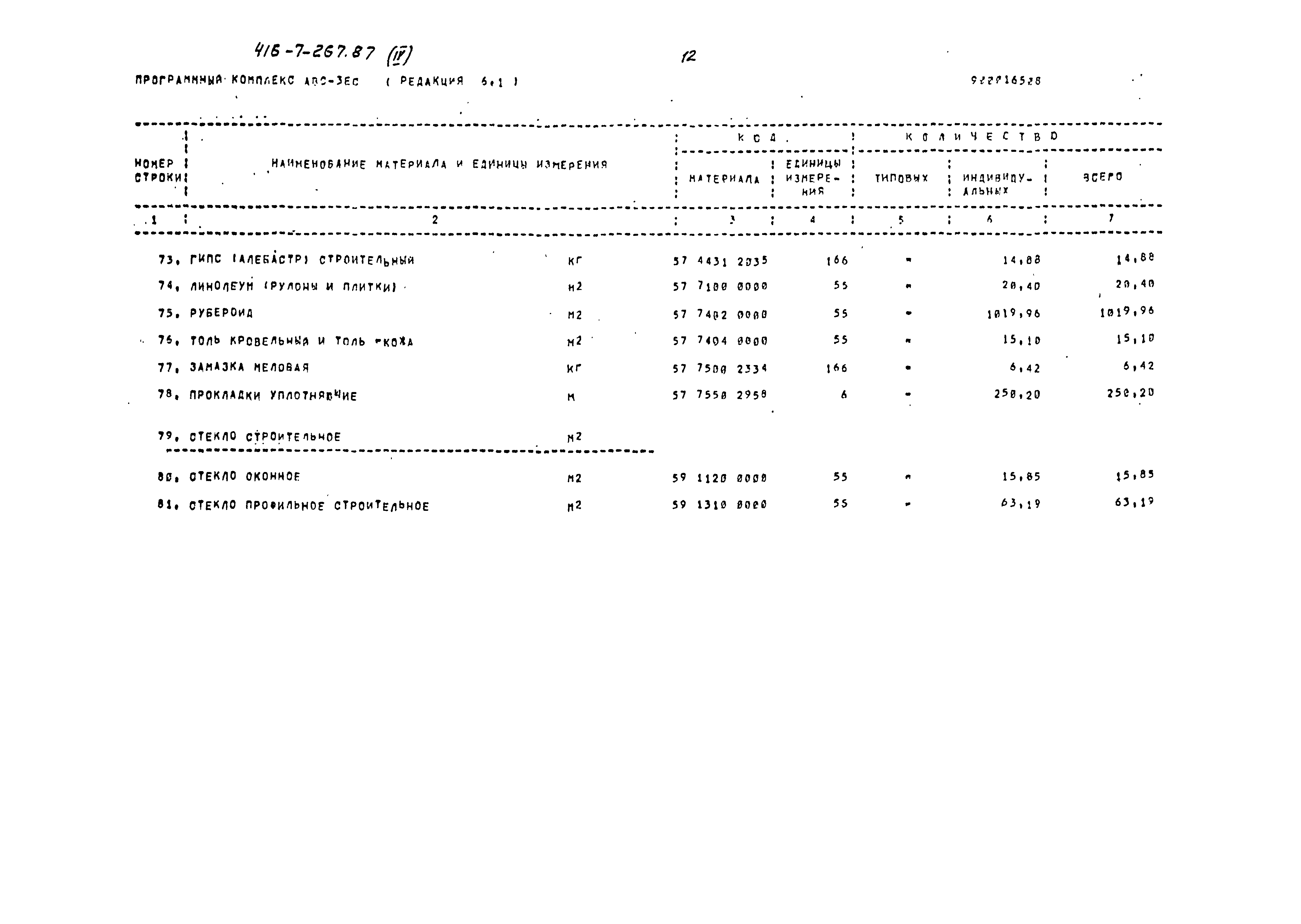 Типовой проект 416-7-267.87