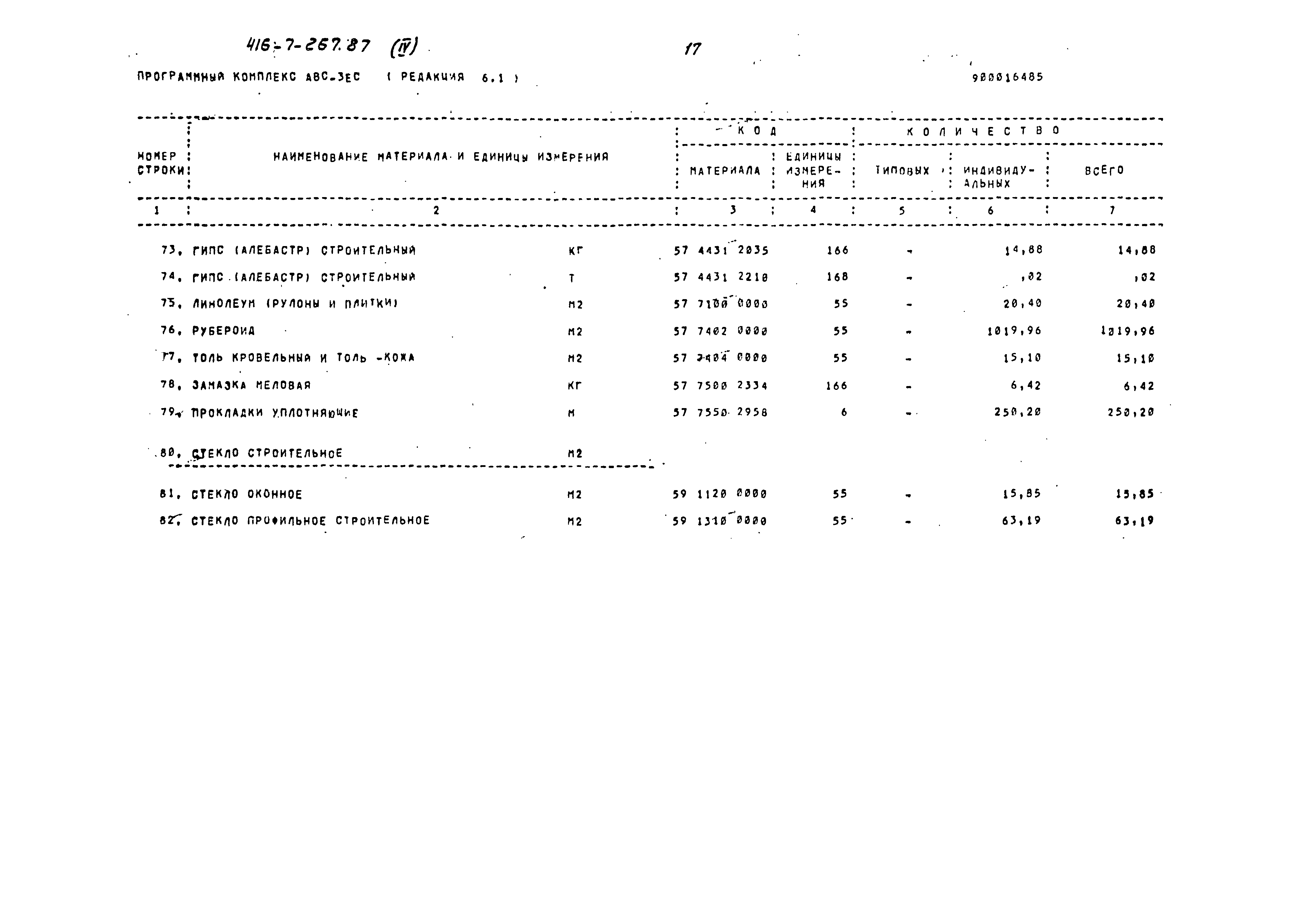 Типовой проект 416-7-267.87
