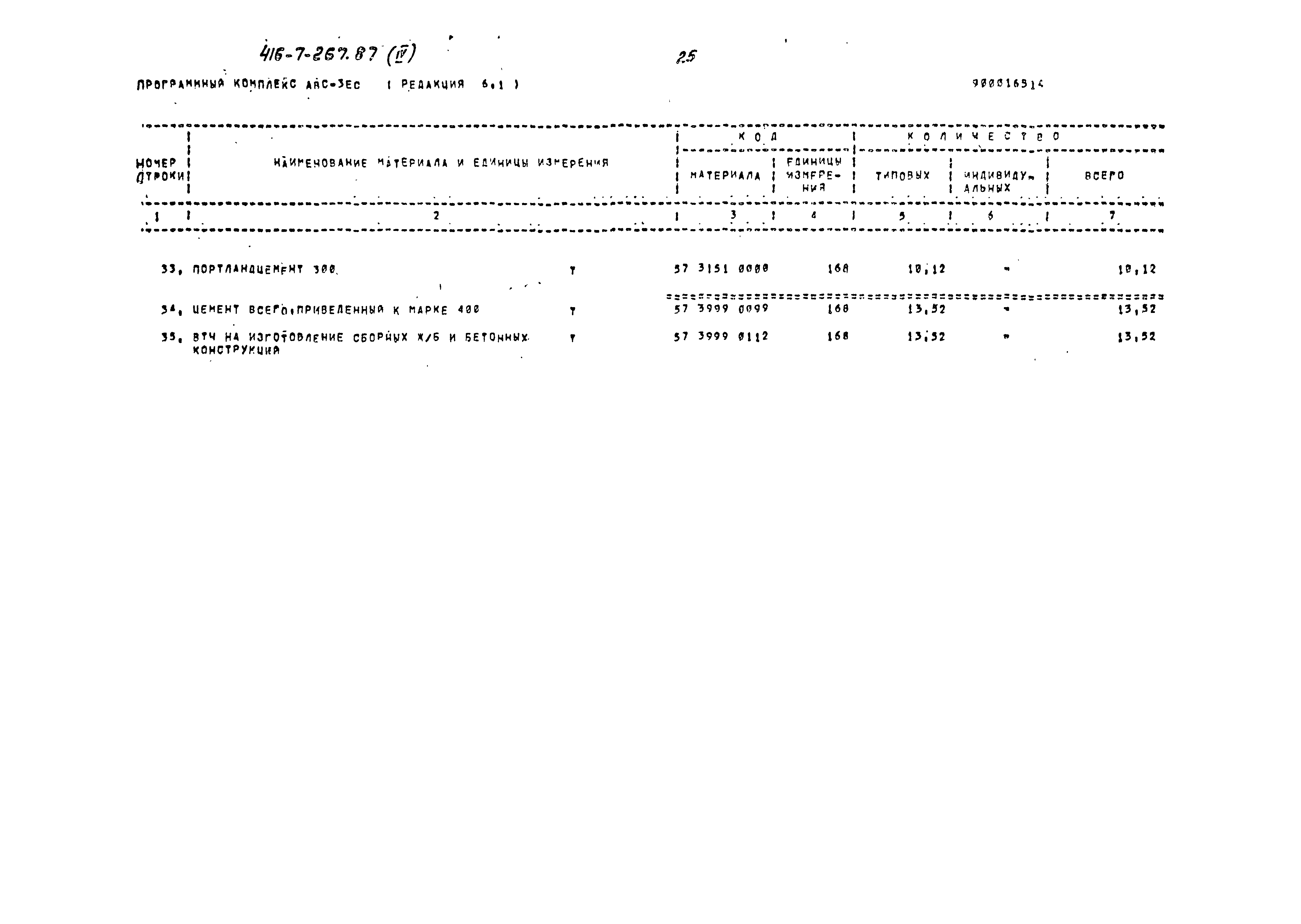Типовой проект 416-7-267.87