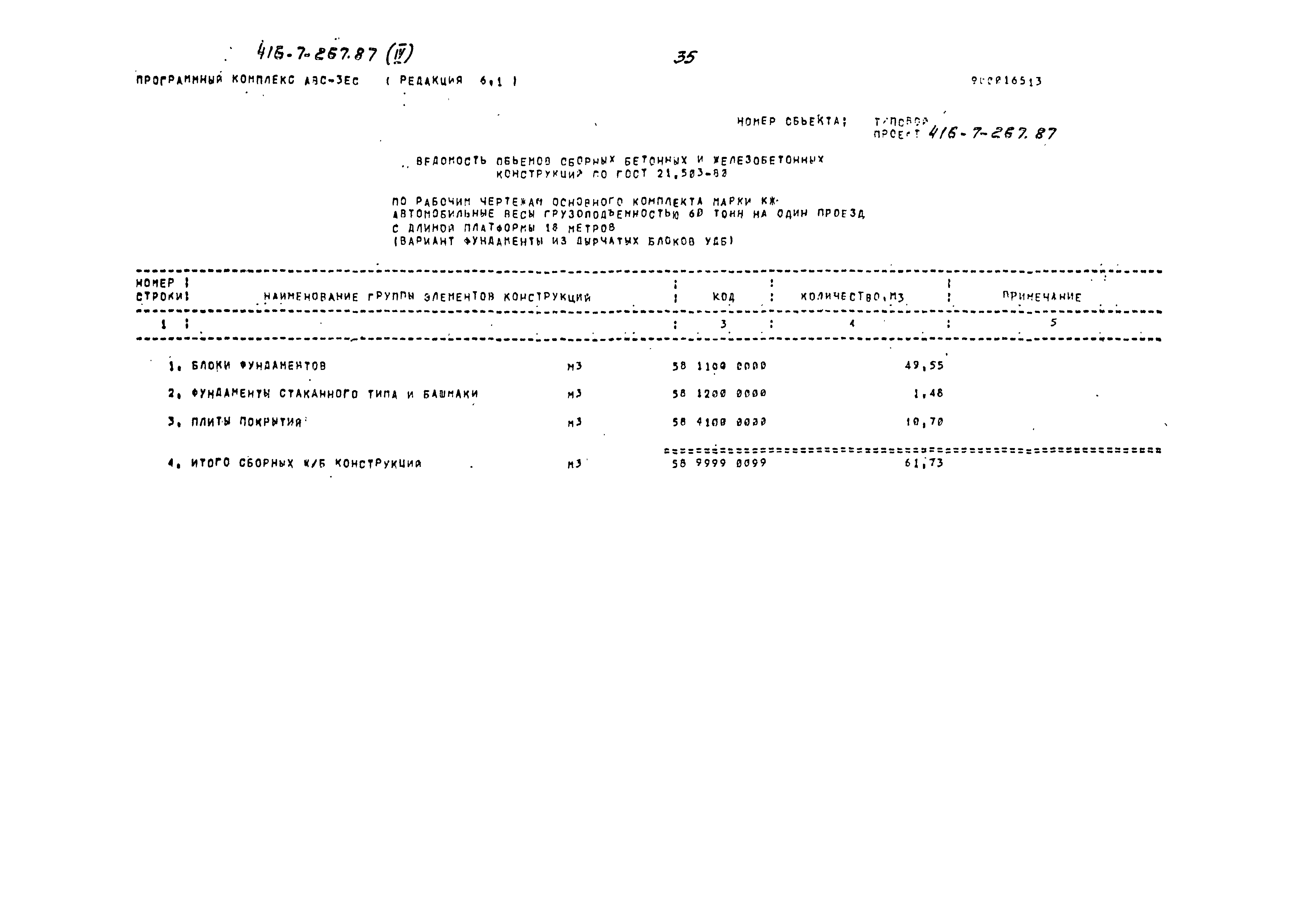 Типовой проект 416-7-267.87