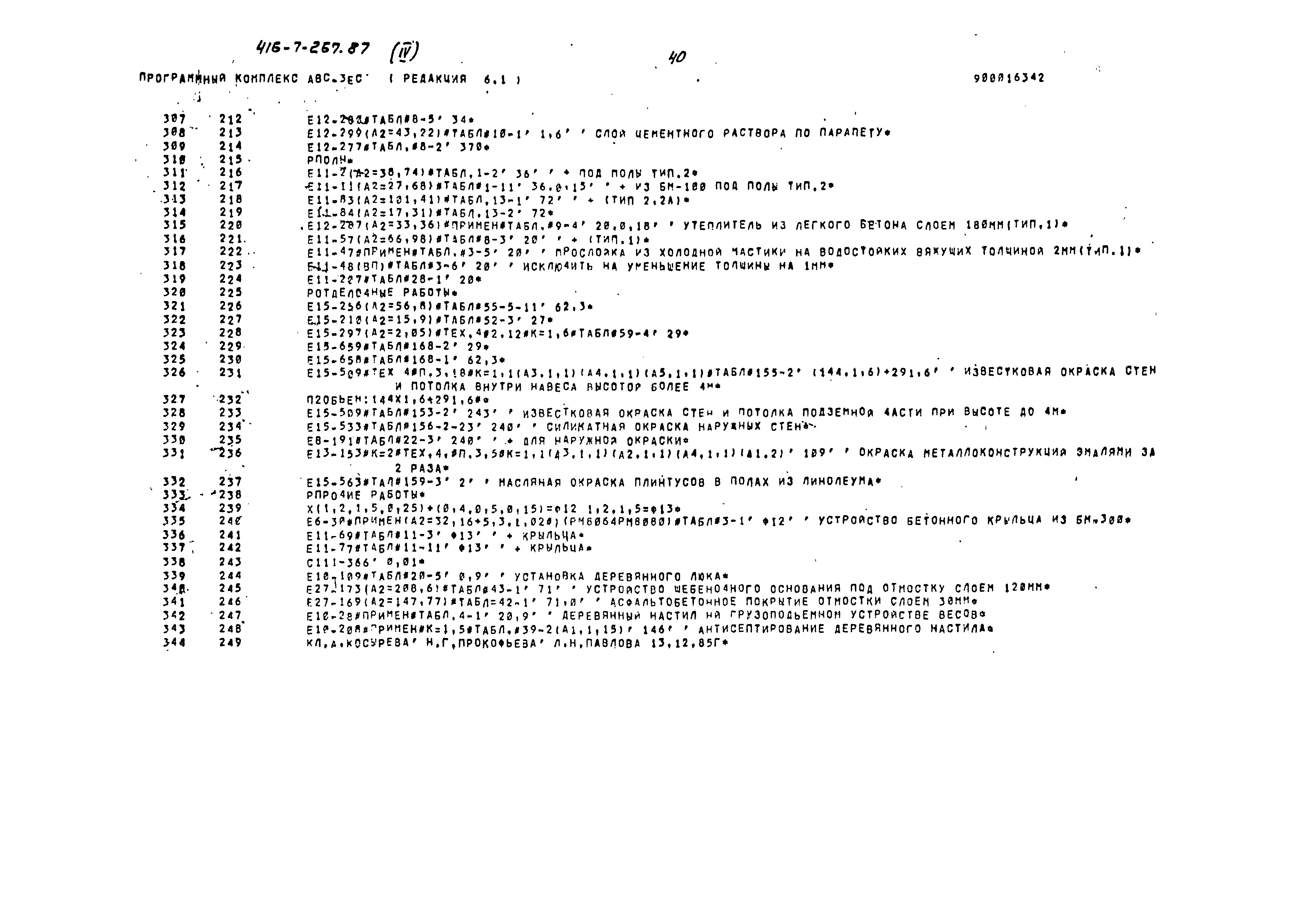 Типовой проект 416-7-267.87