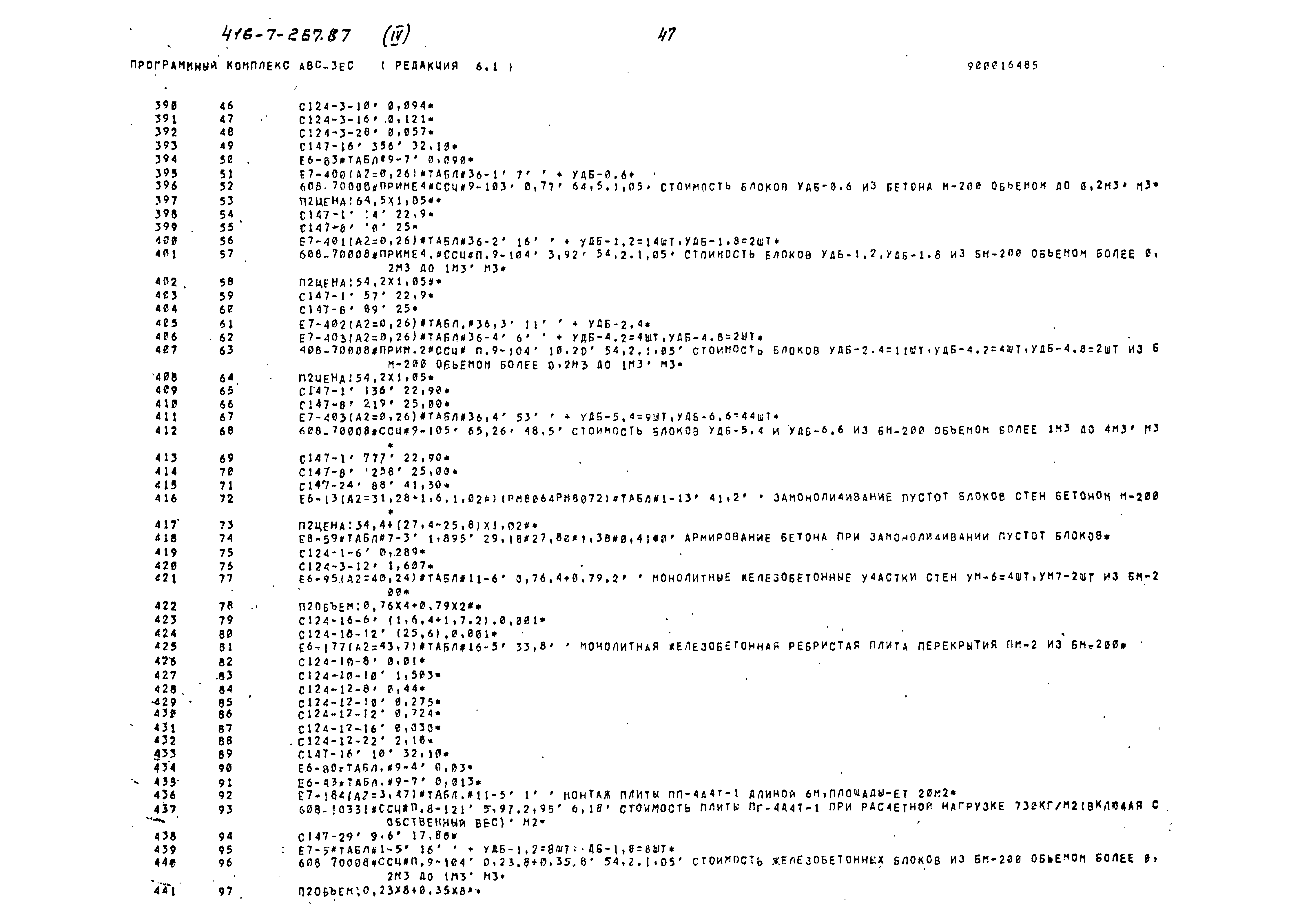 Типовой проект 416-7-267.87