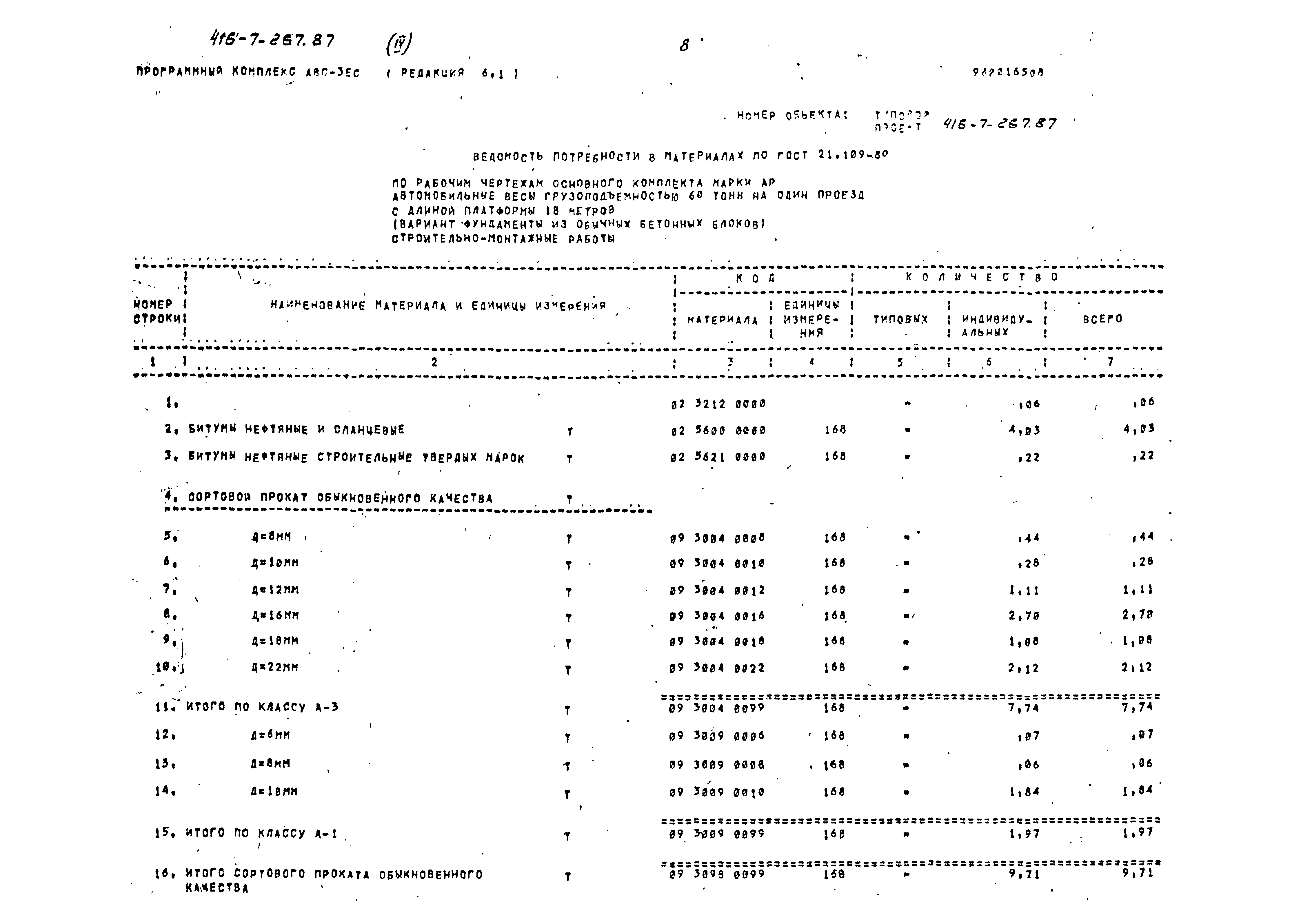 Типовой проект 416-7-267.87