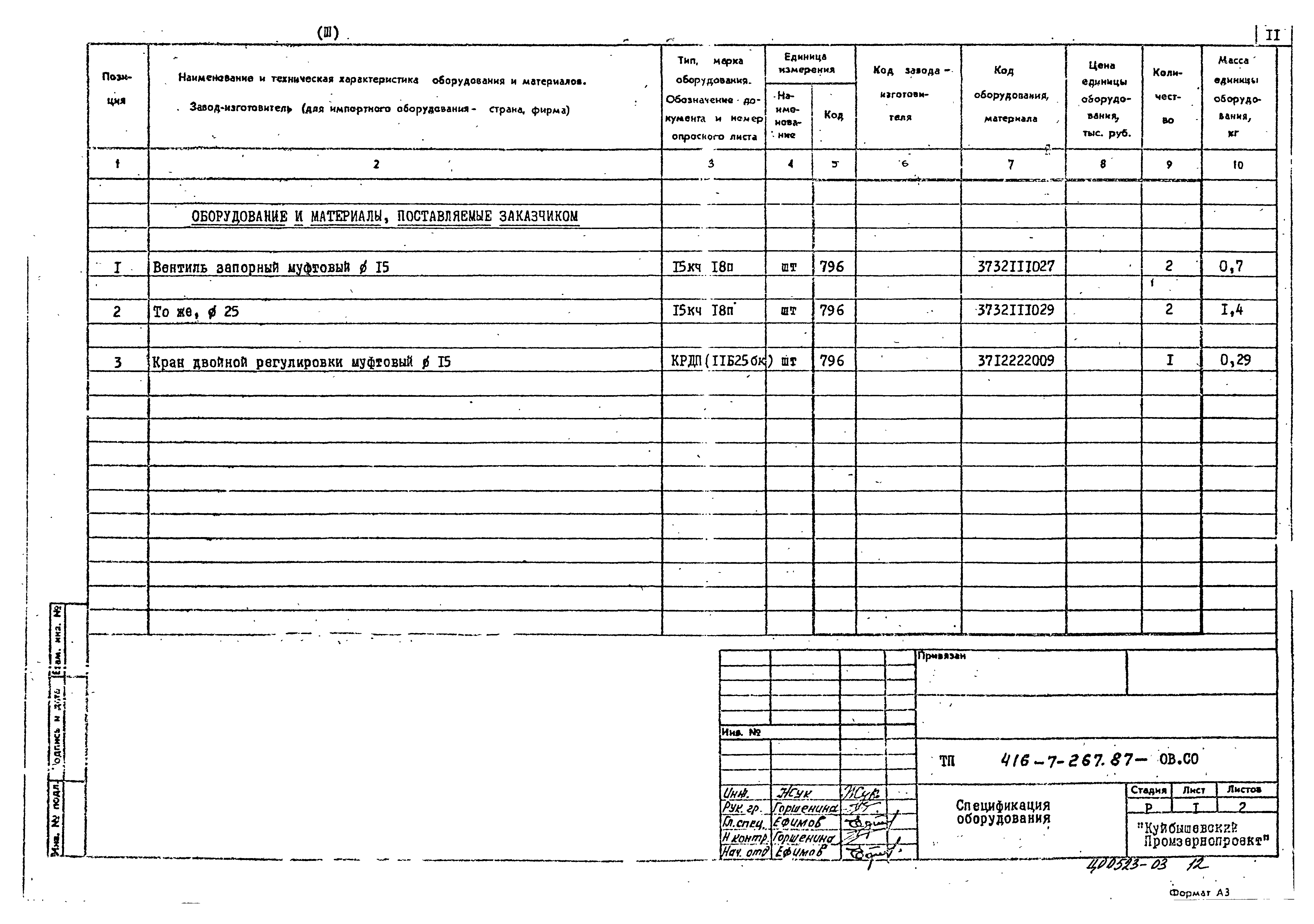 Типовой проект 416-7-267.87