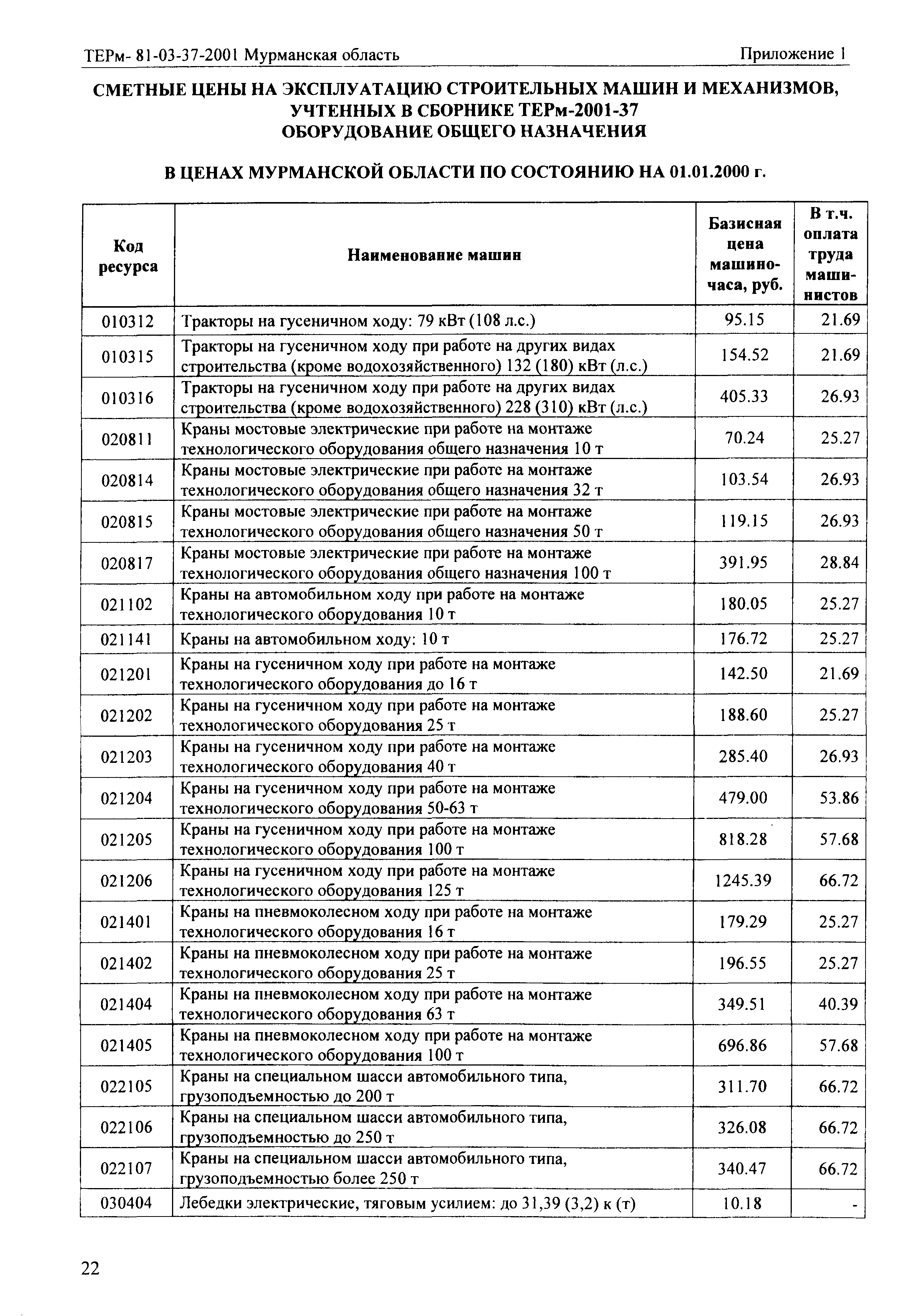 ТЕРм Мурманская область 2001-37