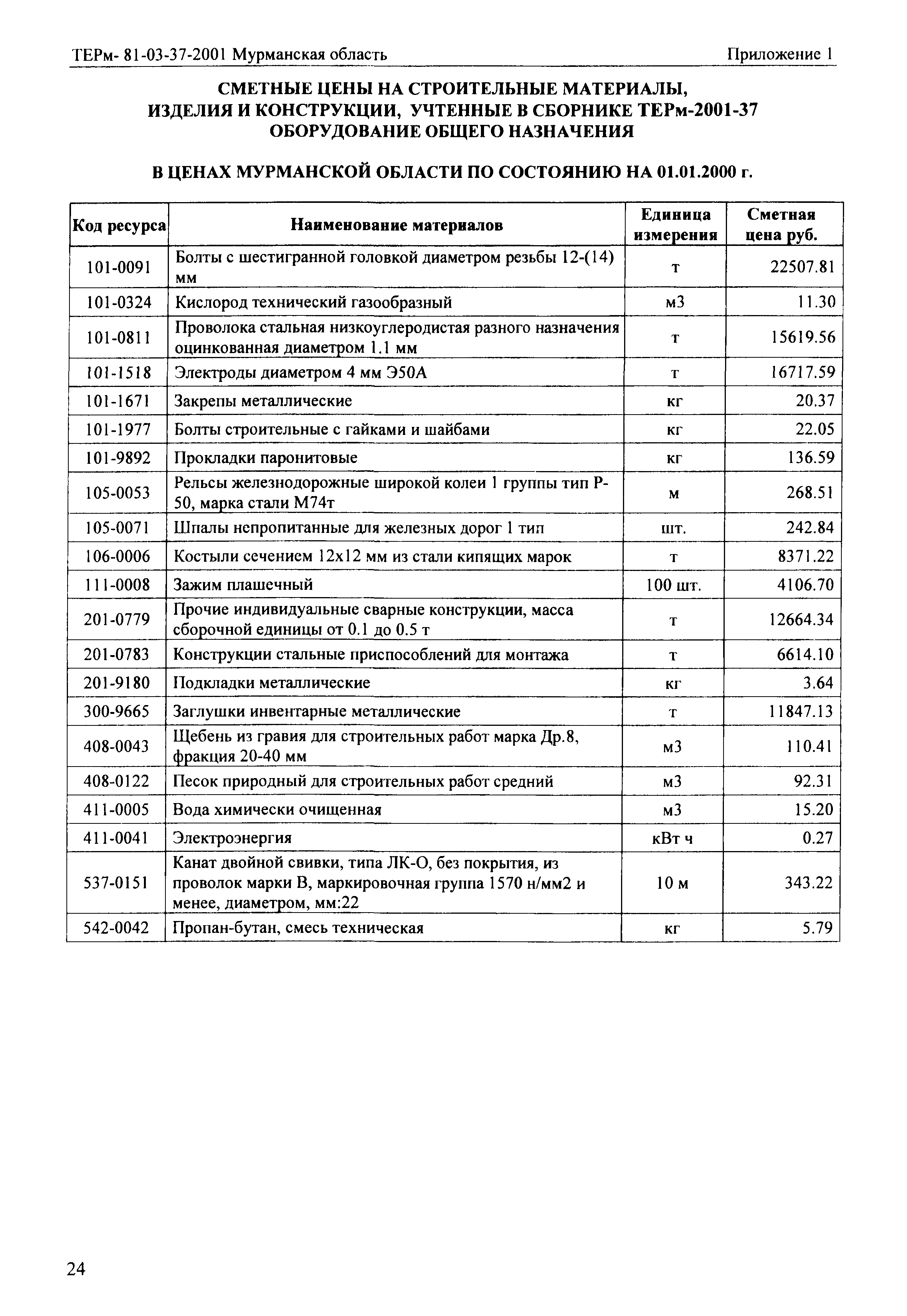 ТЕРм Мурманская область 2001-37