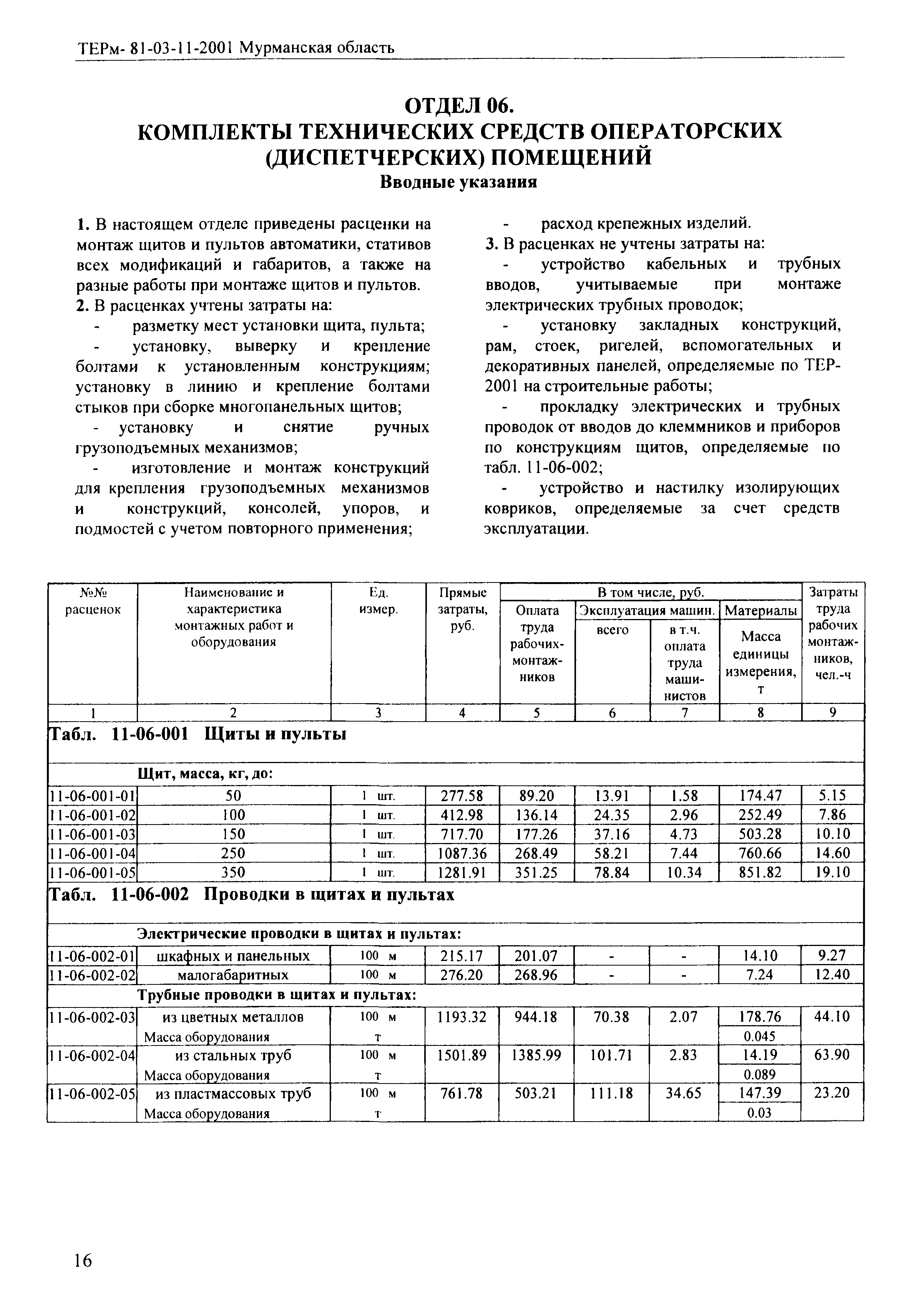 ТЕРм Мурманская область 2001-11