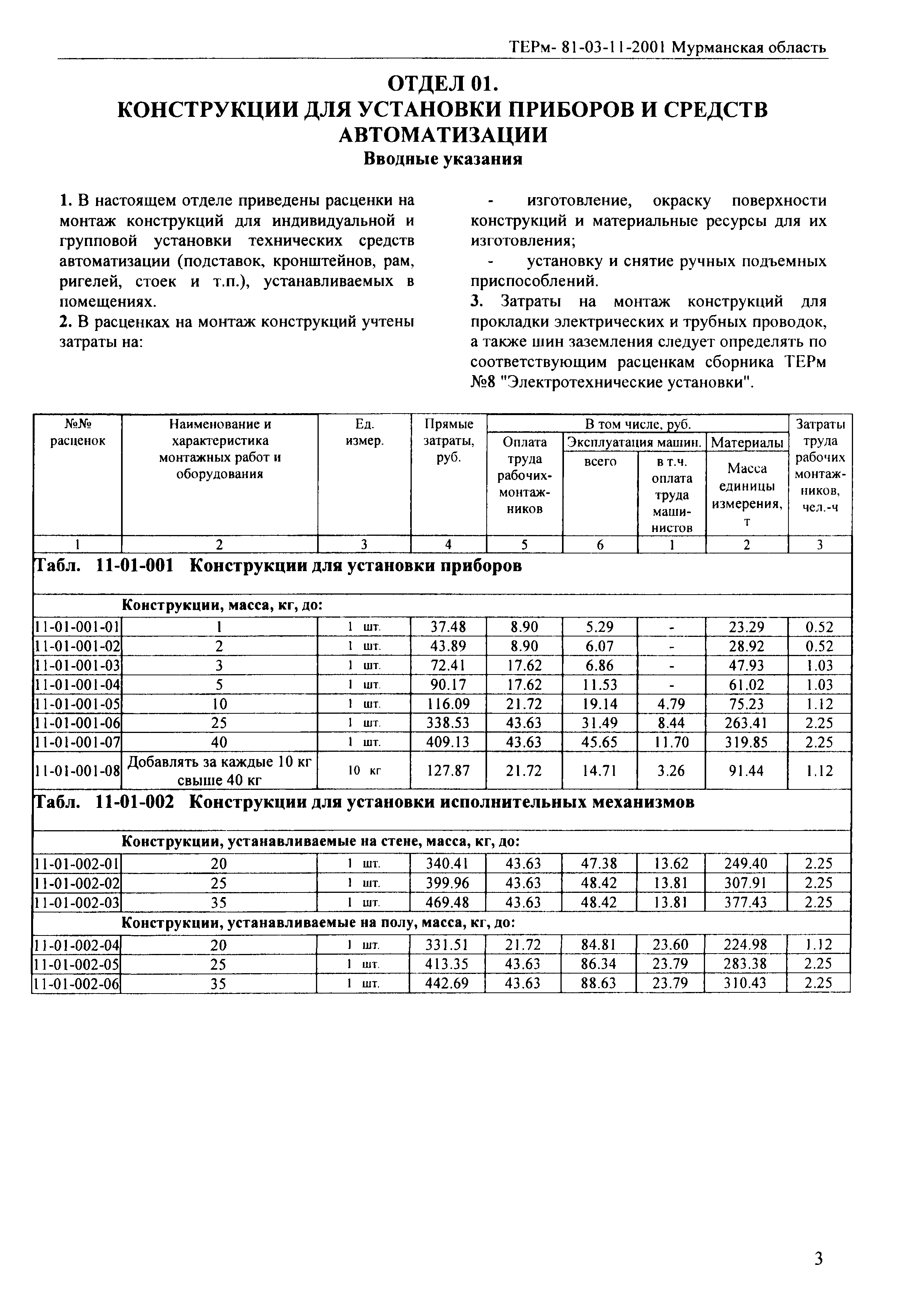 ТЕРм Мурманская область 2001-11