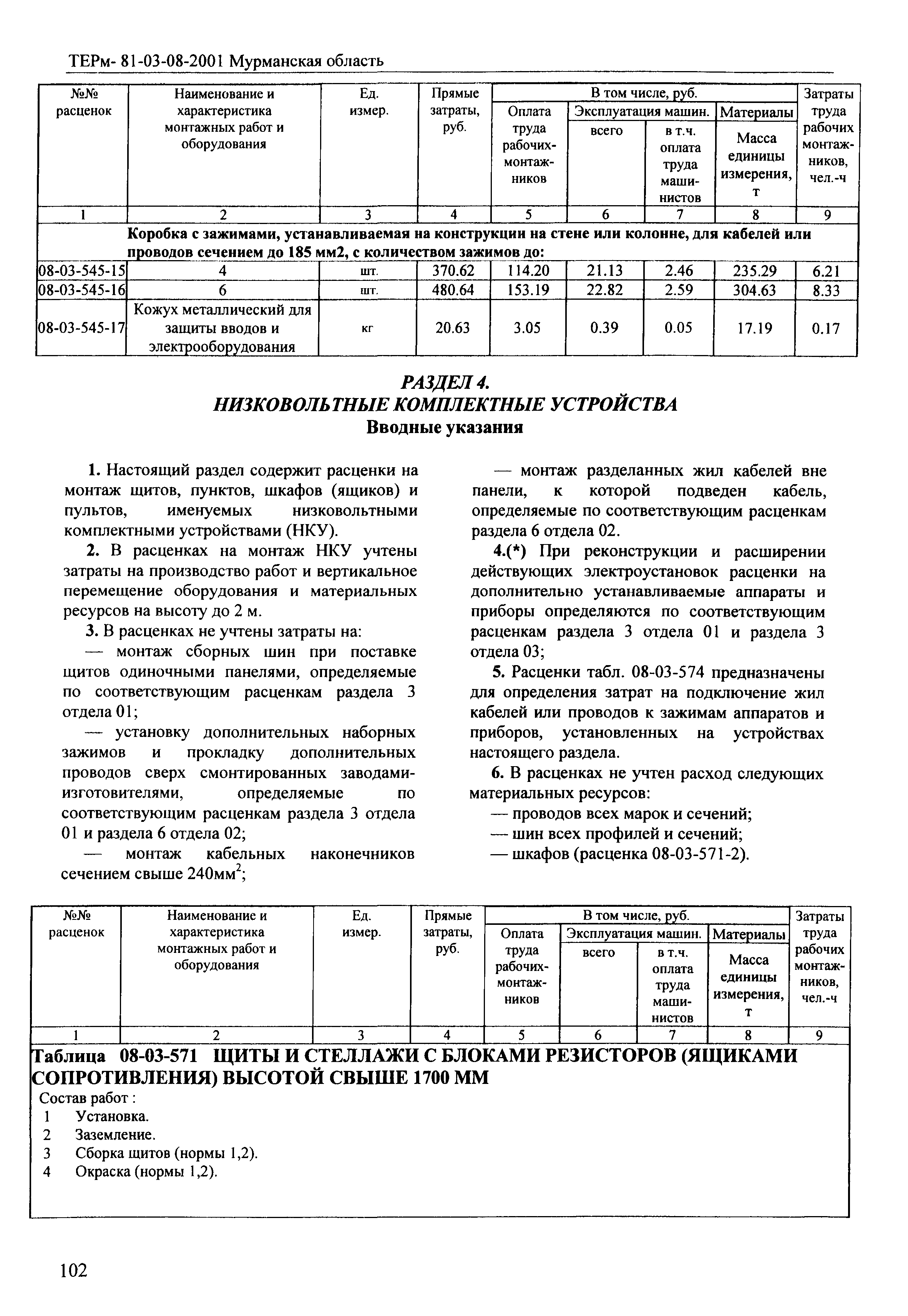 ТЕРм Мурманская область 2001-08